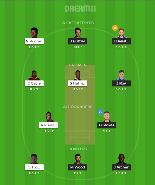 ENG vs WI Dream 11 Prediction: Best Dream11 team for today’s England vs West Indies | 2019 Cricket World Cup