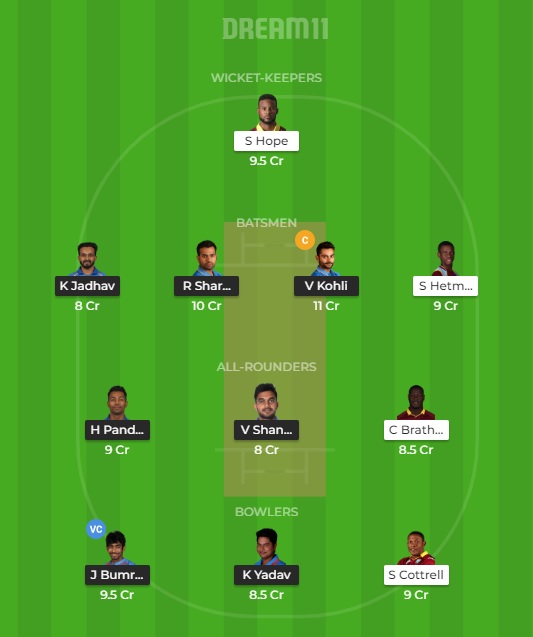 IND vs WI Dream 11 Prediction: Best Dream11 team for today World Cup match | India vs West Indies | 2019 Cricket World Cup