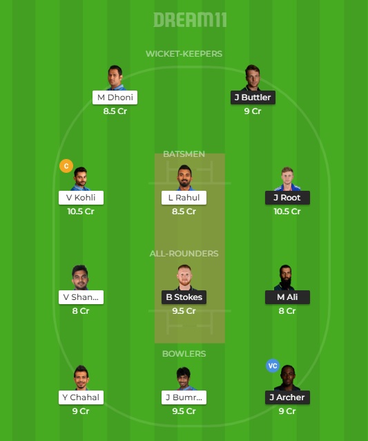 ENG vs IND Dream 11 Prediction: Best Dream11 team for today World Cup match | England vs India | 2019 Cricket World Cup