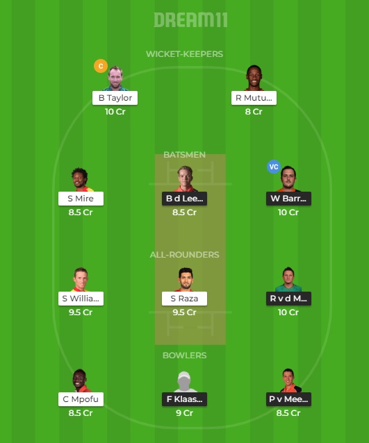 NED vs ZIM Dream 11 Prediction: Best Dream11 team for today’s Netherlands vs Zimbabwe | 1st ODI