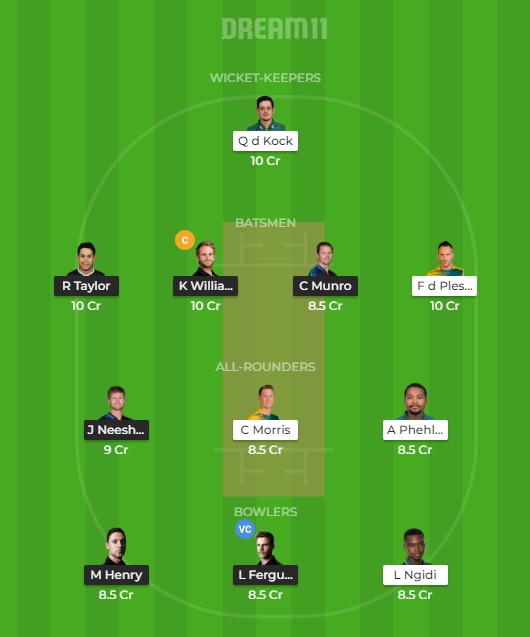 NZ vs SA Dream 11 Prediction: Best Dream11 team for today’s New Zealand vs South Africa | 2019 Cricket World Cup