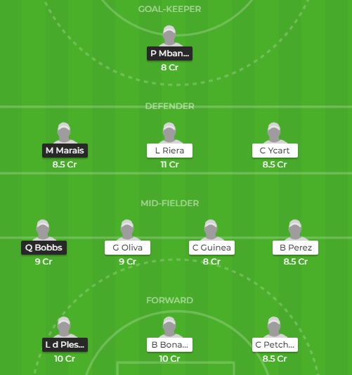 SA-W vs SPA-W Dream11