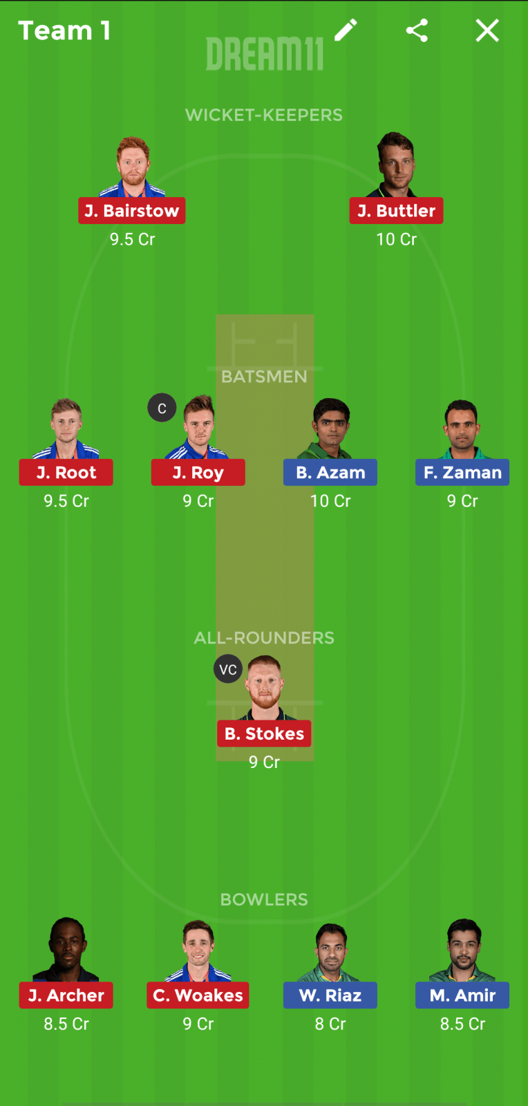 Dream11 Prediction PAK vs ENG: Best Dream 11 Prediction for today Match | Cricket World Cup 2019 Pakistan vs England
