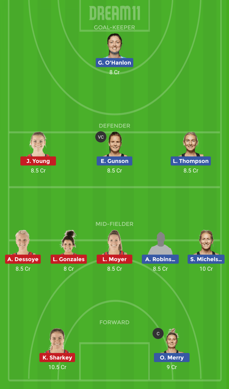 NZ-W vs USA-W Dream11