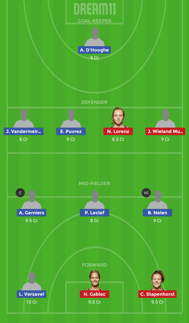 BEL-W vs GER-W Dream11