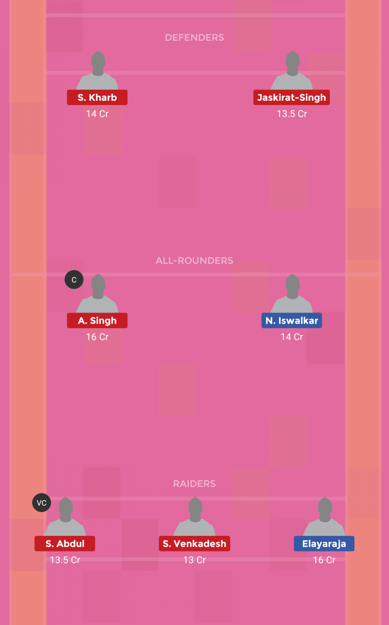 CHC vs PNP Dream 11