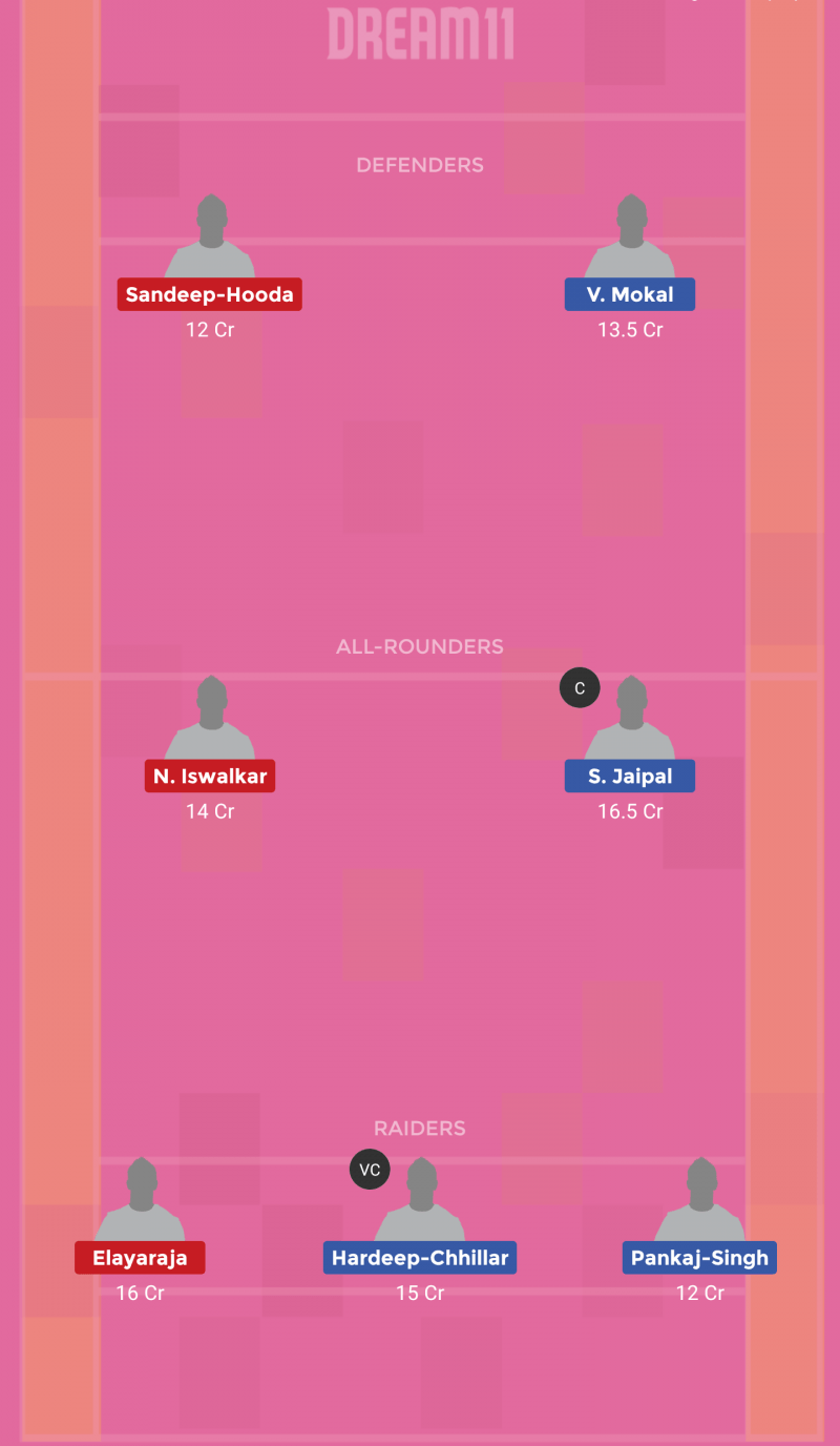 DLD vs CHC Dream11