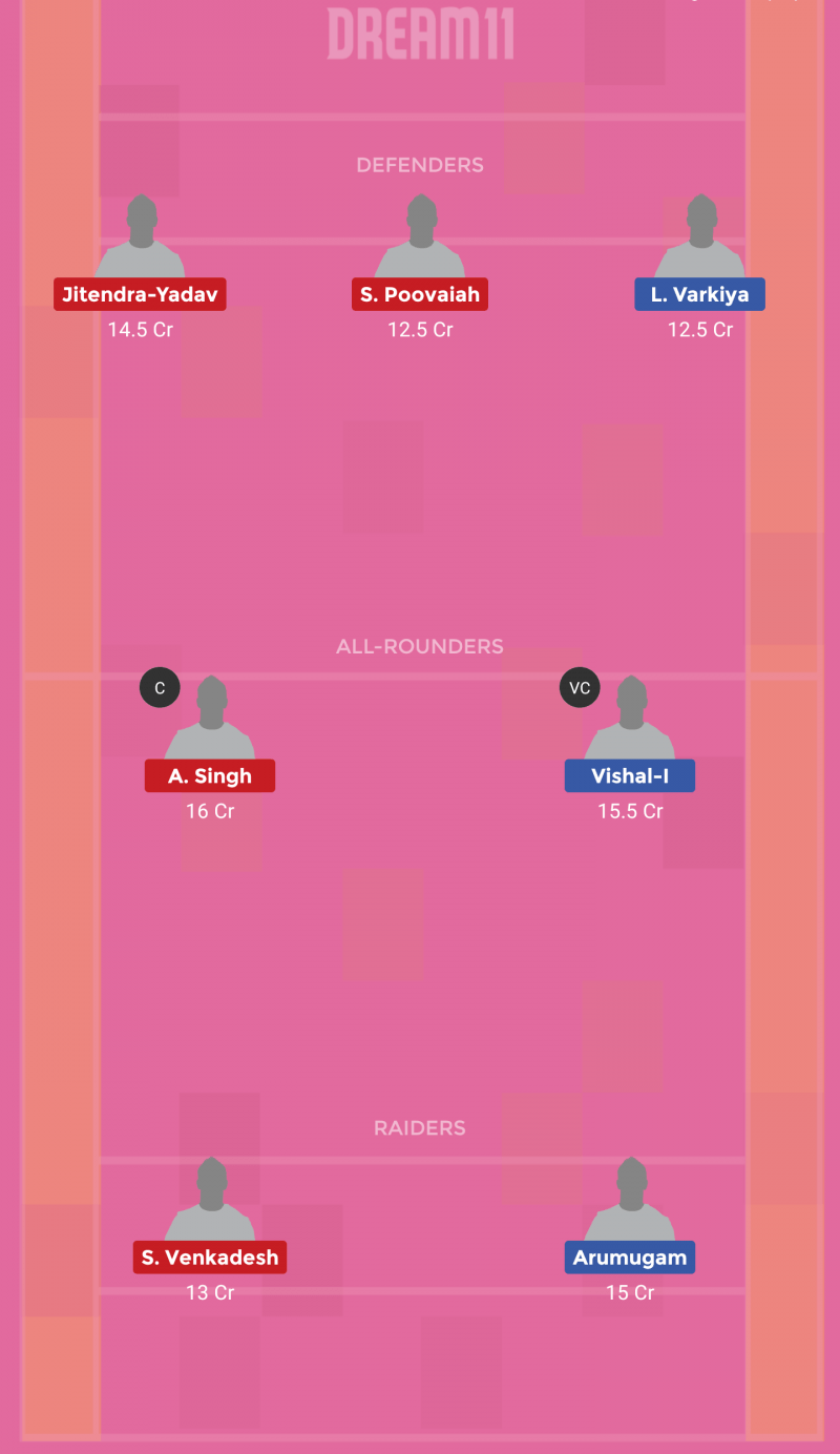 BR vs PNP Dream 11