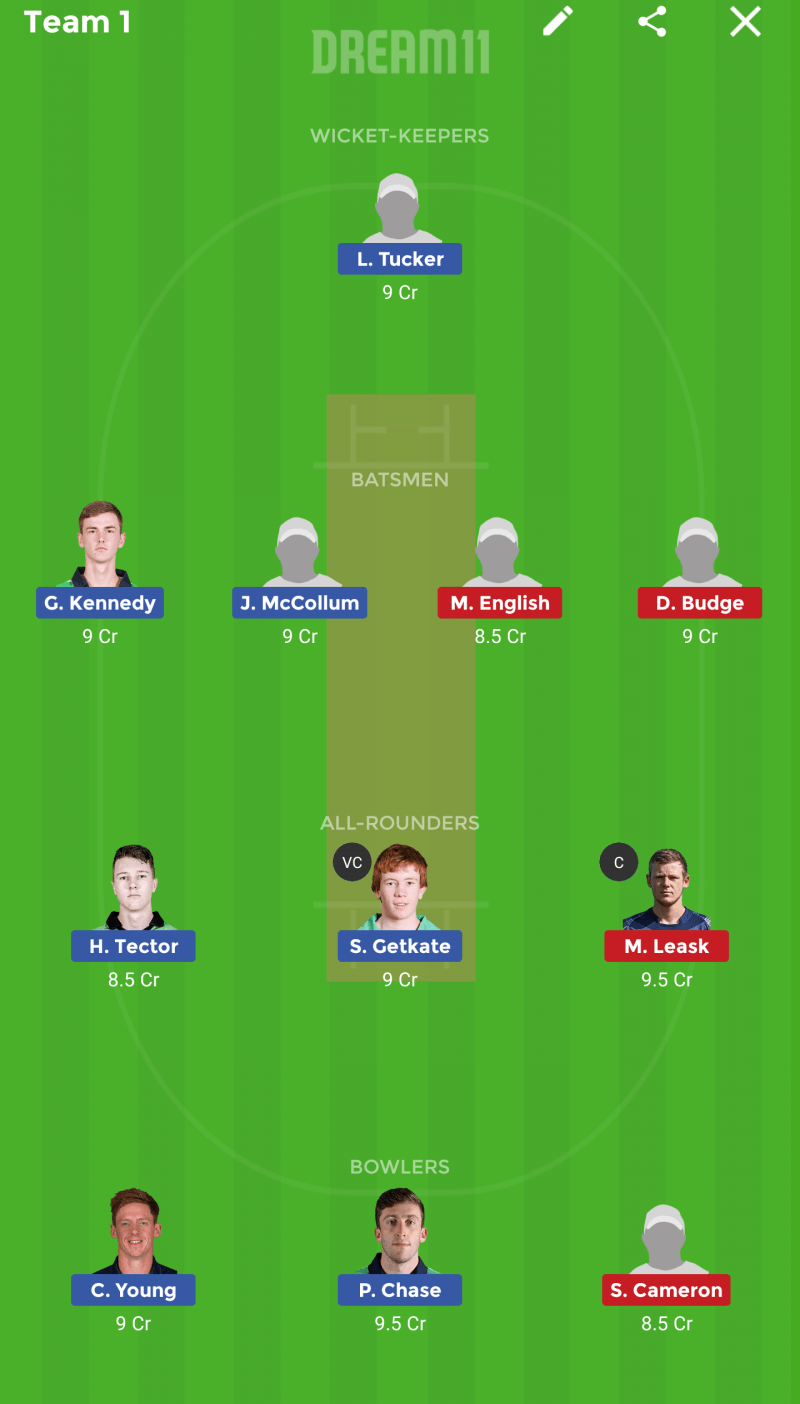 IR-A vs SCO-A Dream11