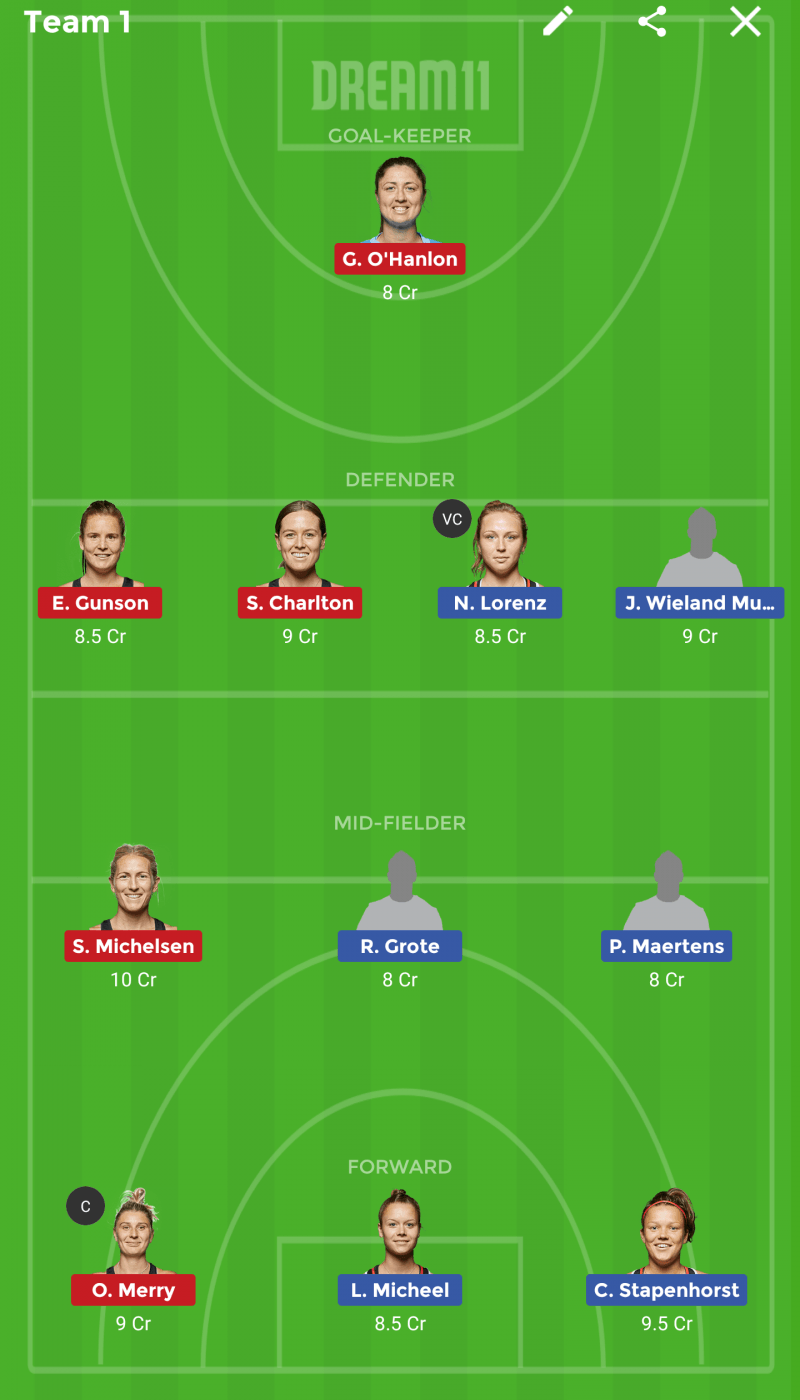  GER-W vs NZ-W 