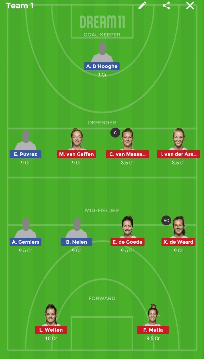 BEL-W vs NED-W Dream11