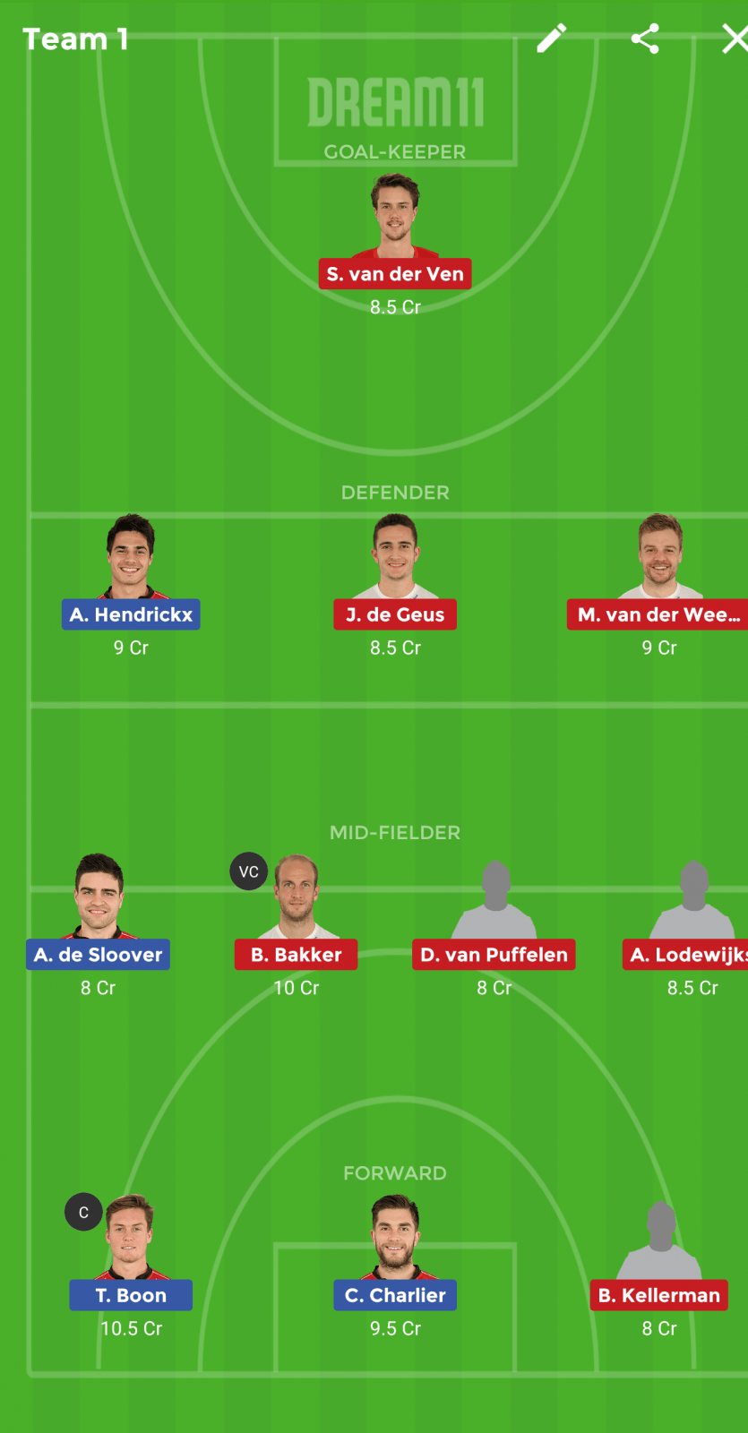 BEL vs NED Dream11 Prediction: Dream11 Fantasy Tips for Belgium vs Netherlands in FIH Pro League