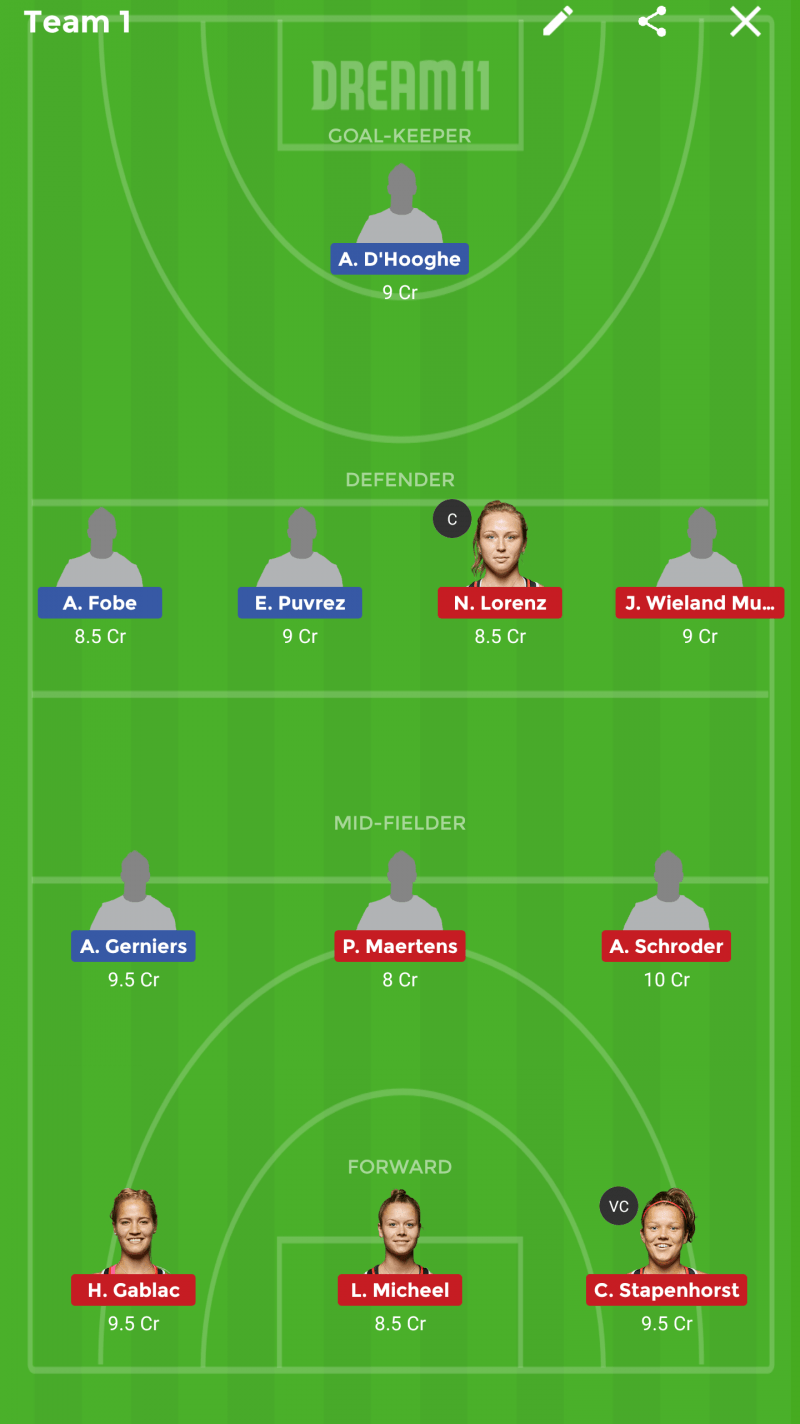 BEL-W vs GER-W Dream 11