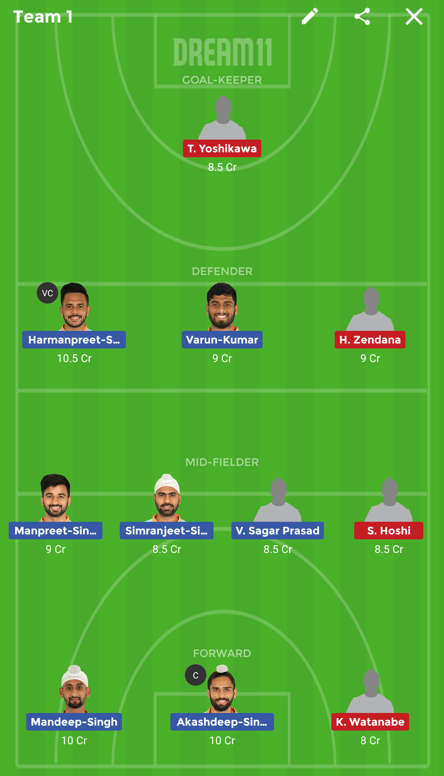 IND vs JPN Dream11