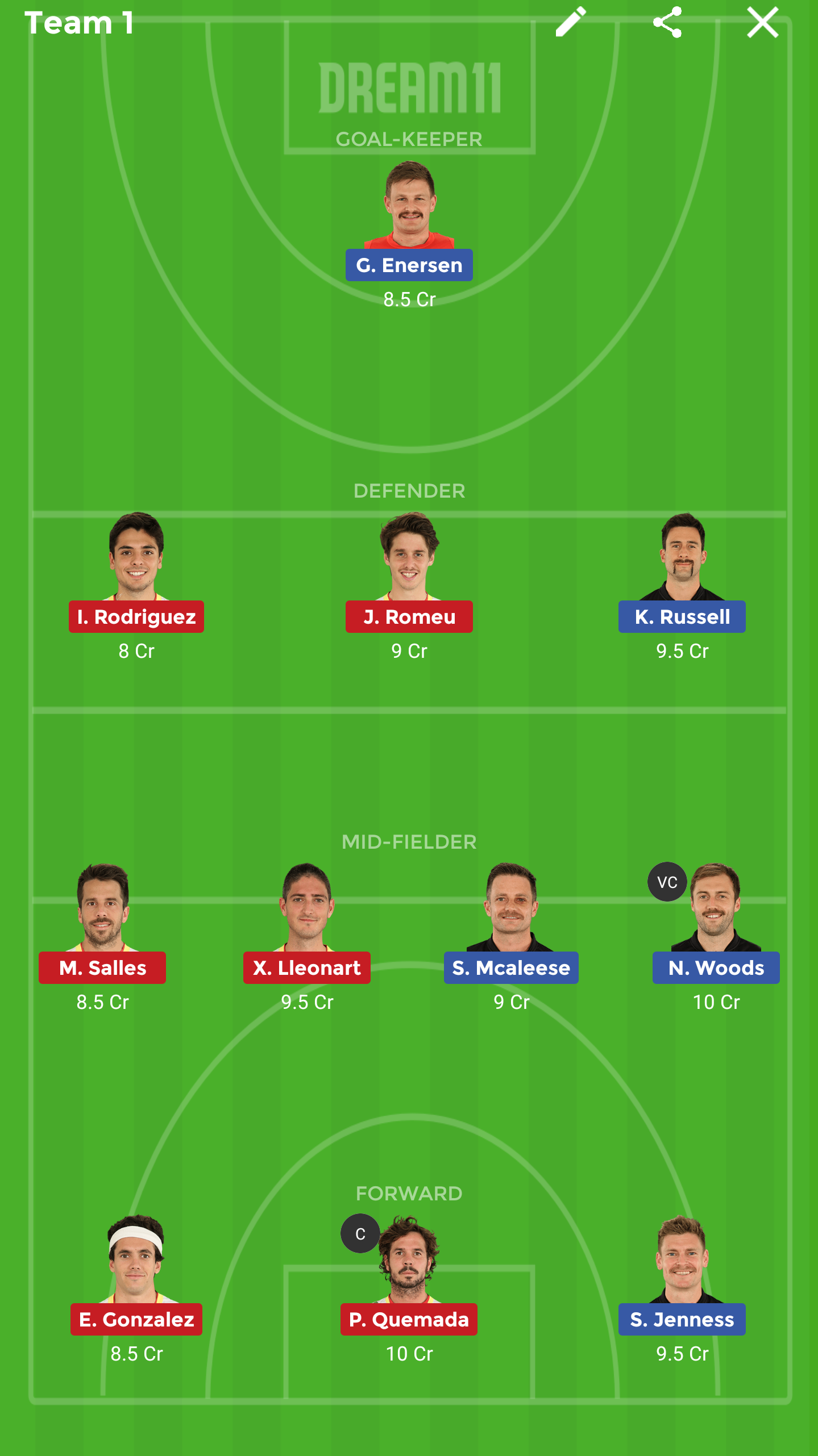 NZ vs SPA Dream11