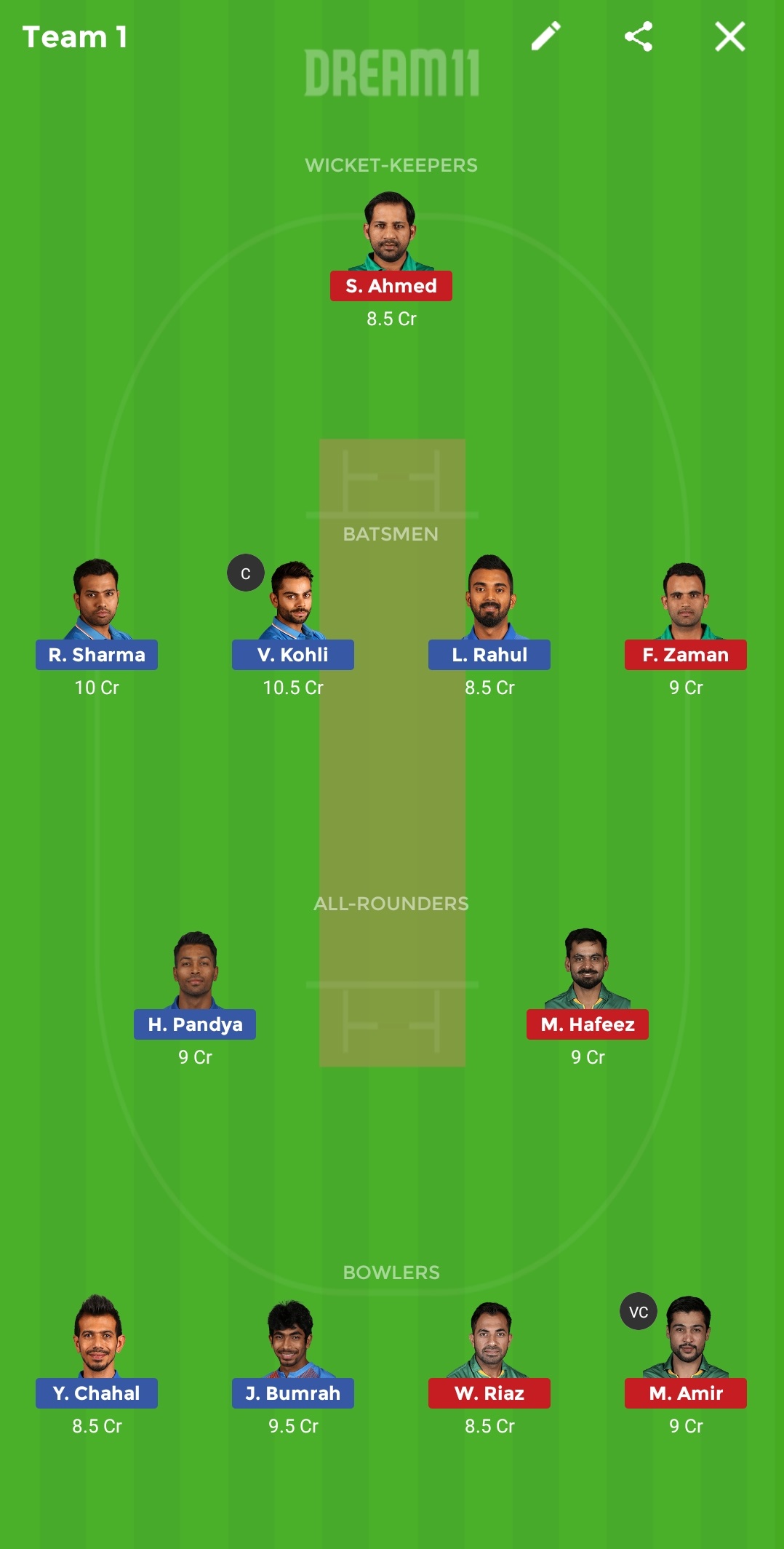 IND vs PAK Dream 11 Prediction: Best Dream11 team for today’s India vs Pakistan | 2019 Cricket World Cup