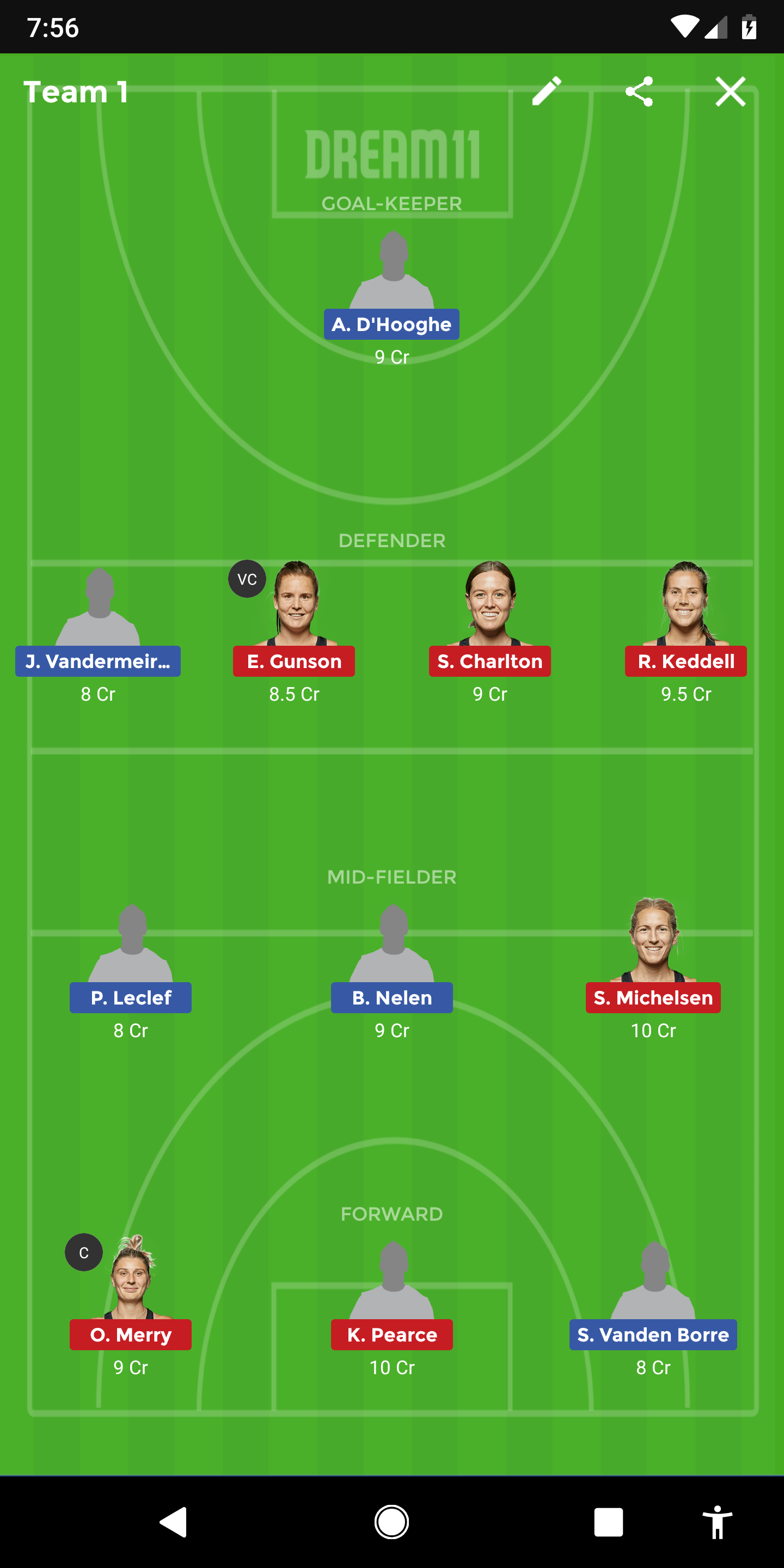 BEL-W Vs NZ-W Dream 11 prediction