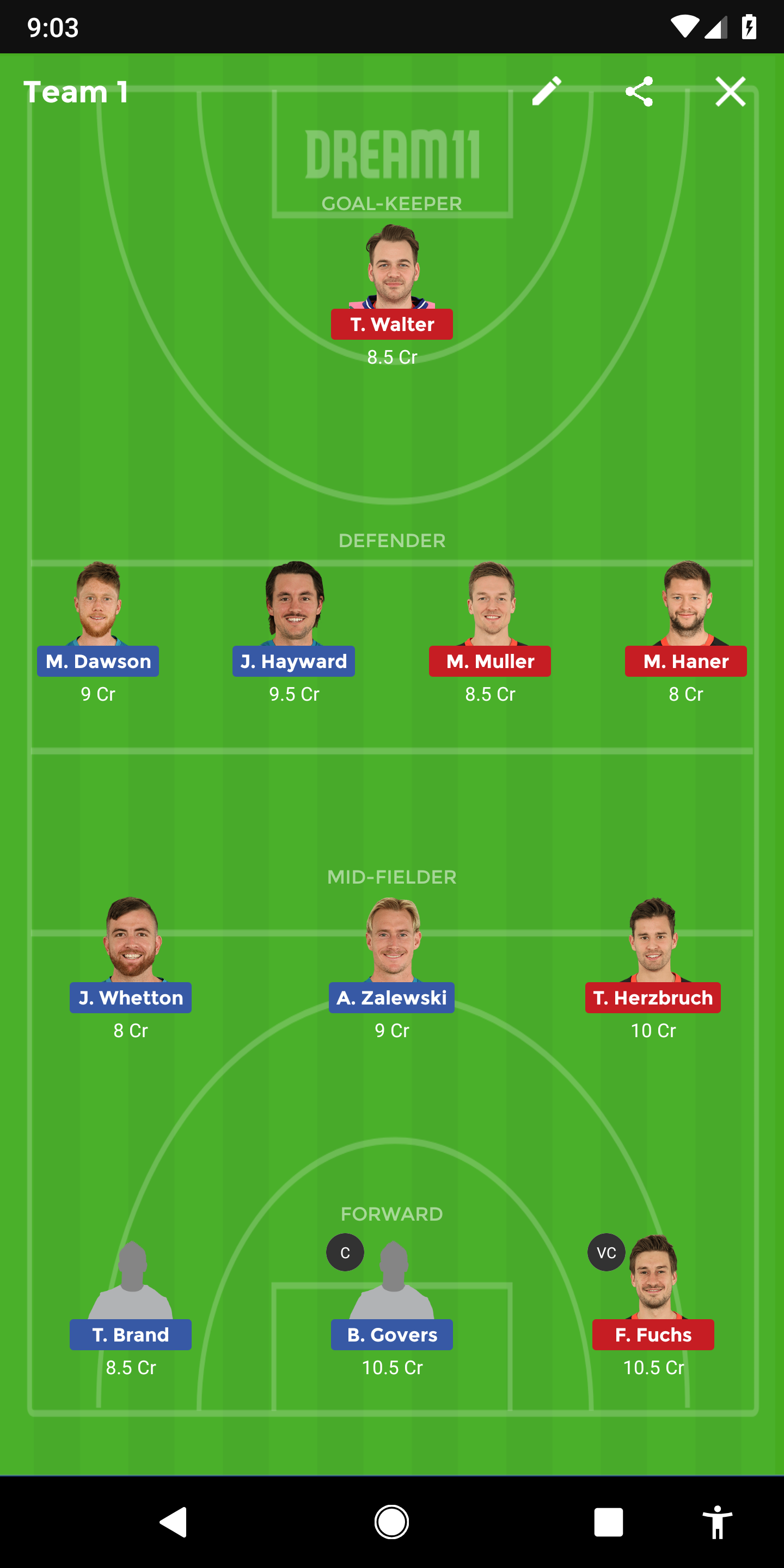 GER Vs AUS Dream 11 prediction: