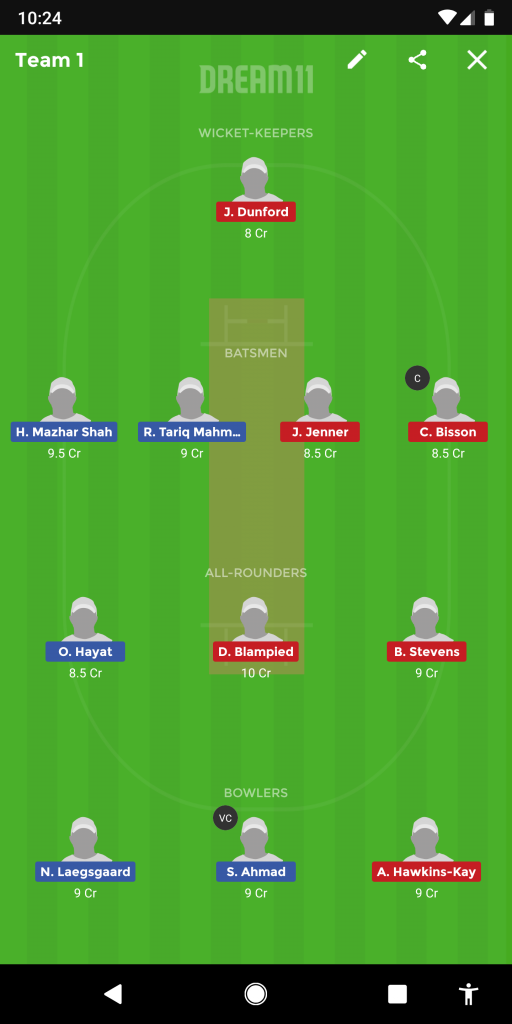 DEN vs JER Dream 11 Prediction: Best Dream11 team for today’s Denmark vs Jersey| T20 WC Europe Final