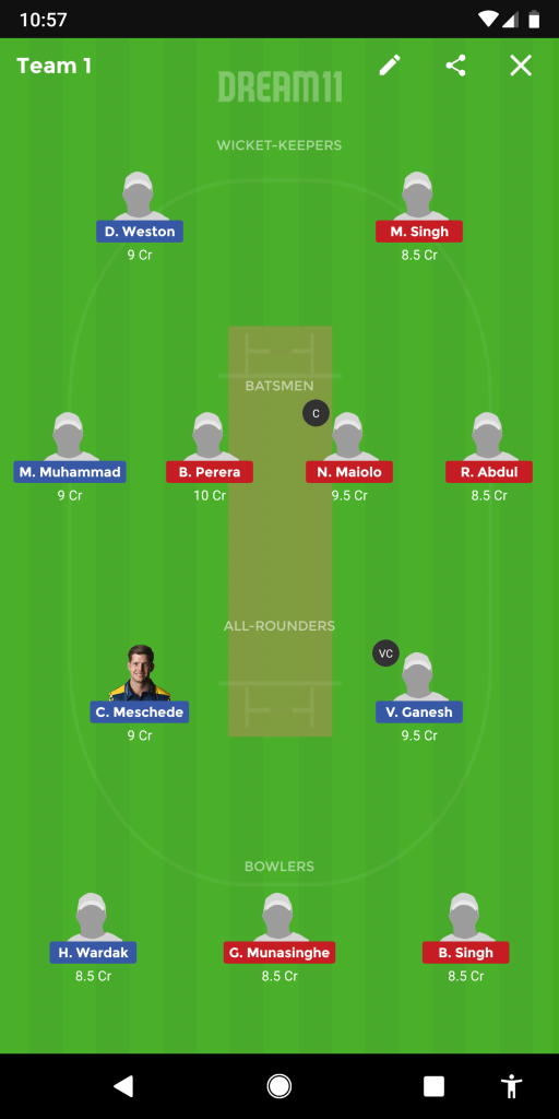 GER vs ITA Dream 11 Prediction: Best Dream11 team for today’s Germany vs Italy | T20 WC Europe Final