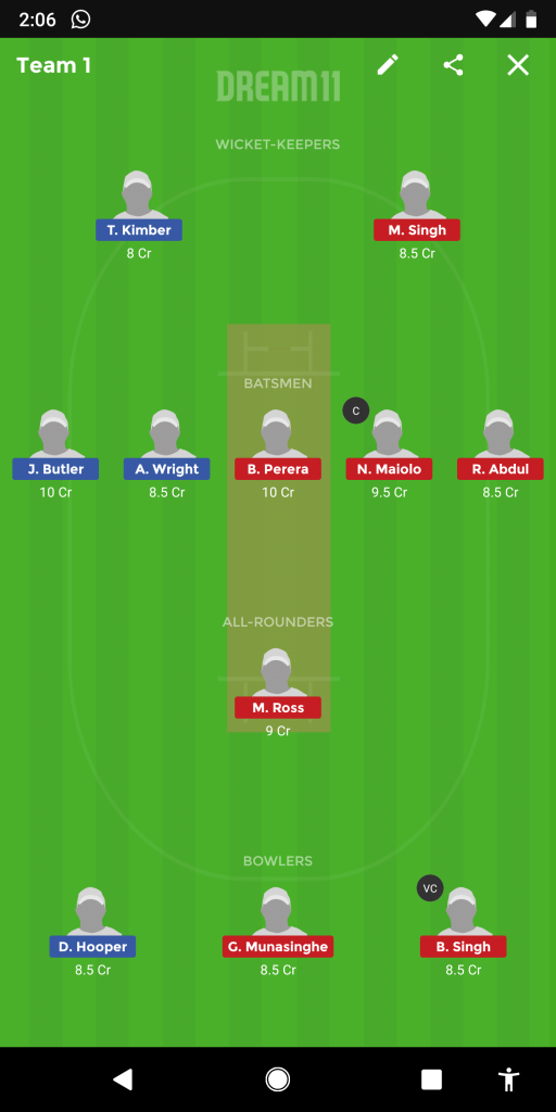 GUE vs ITA Dream 11 Prediction: Best Dream11 team for today’s Guernsey vs Italy | T20 WC Europe Final