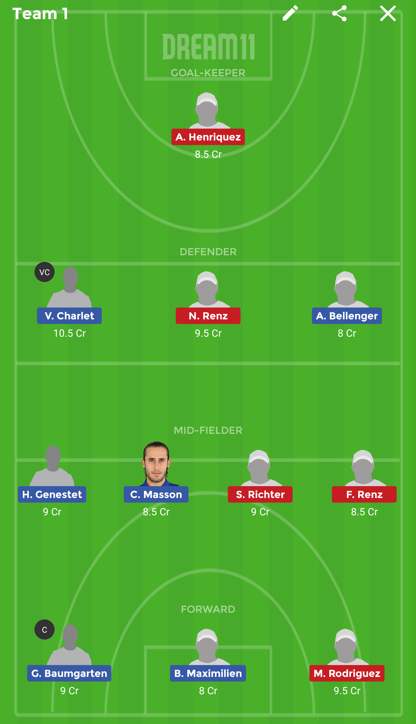 SCO vs EGY Dream11