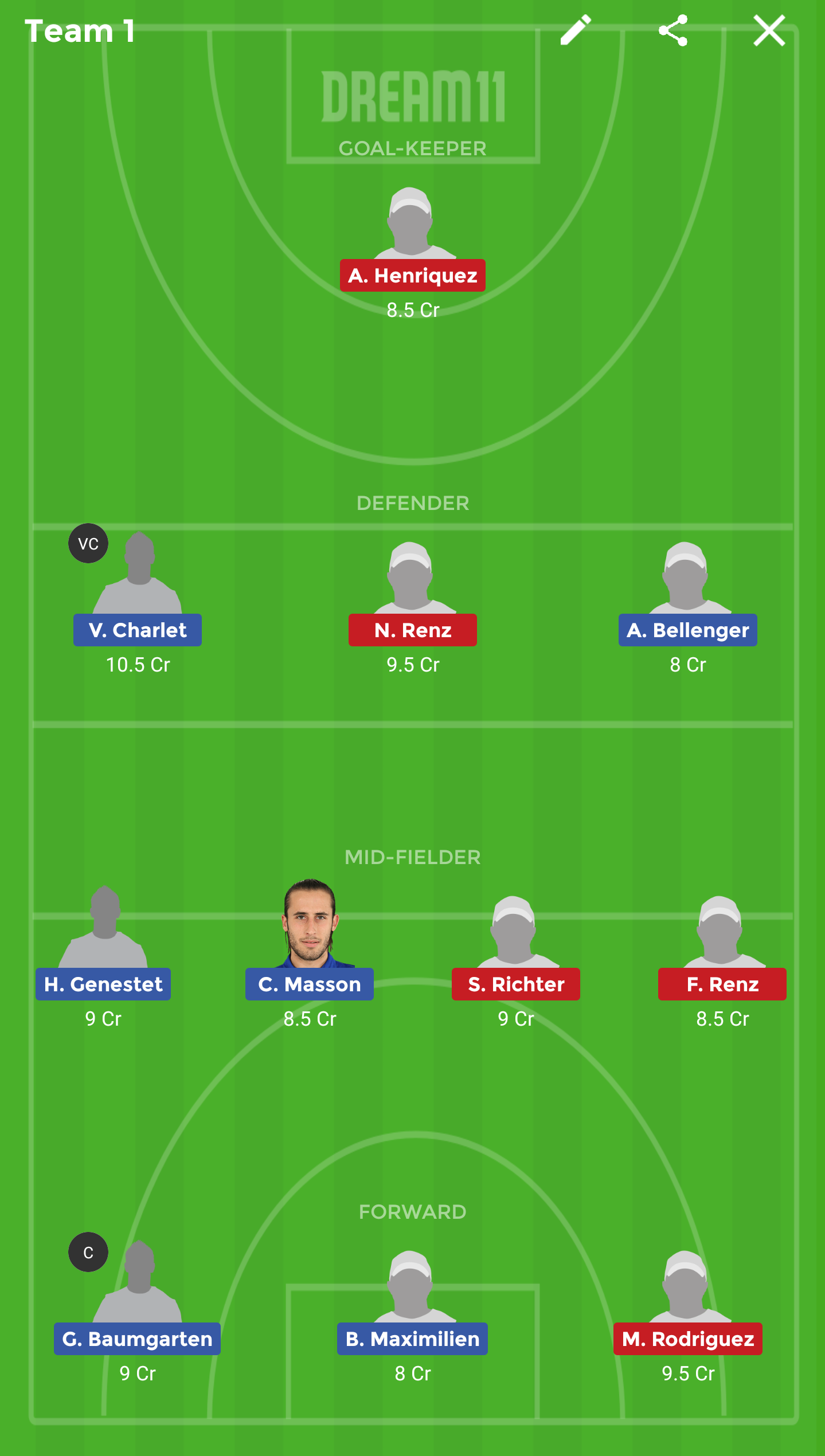 FRA vs CHI Dream11 Prediction