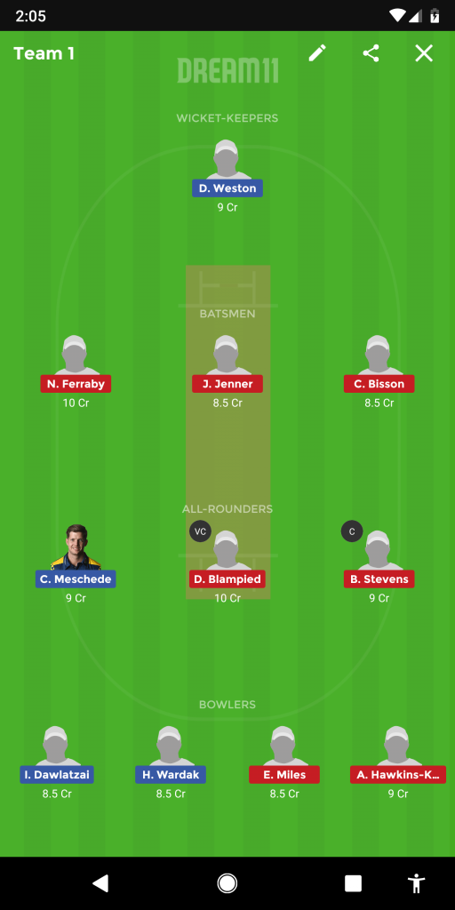GER vs JER Dream 11 Prediction: Best Dream11 team for today’s Germany vs Jersey | T20 WC Europe Final