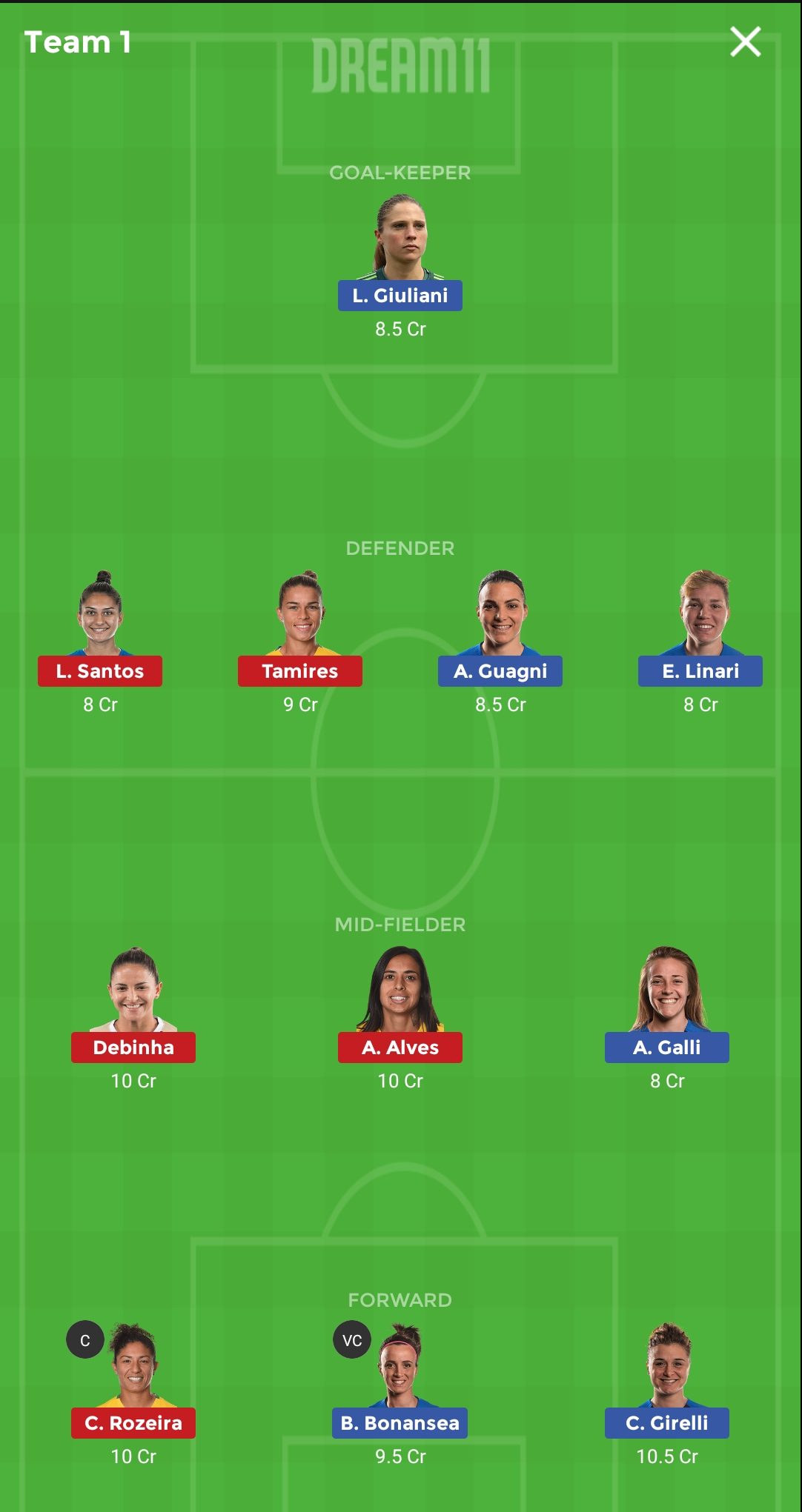 ITA-W vs BRA-W Dream 11