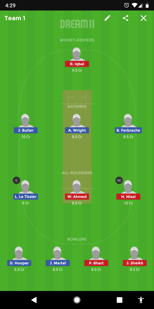 GUE vs NOR Dream 11 Prediction: Best Dream11 team for today’s Guernsey vs Norway | T20 WC Europe Final