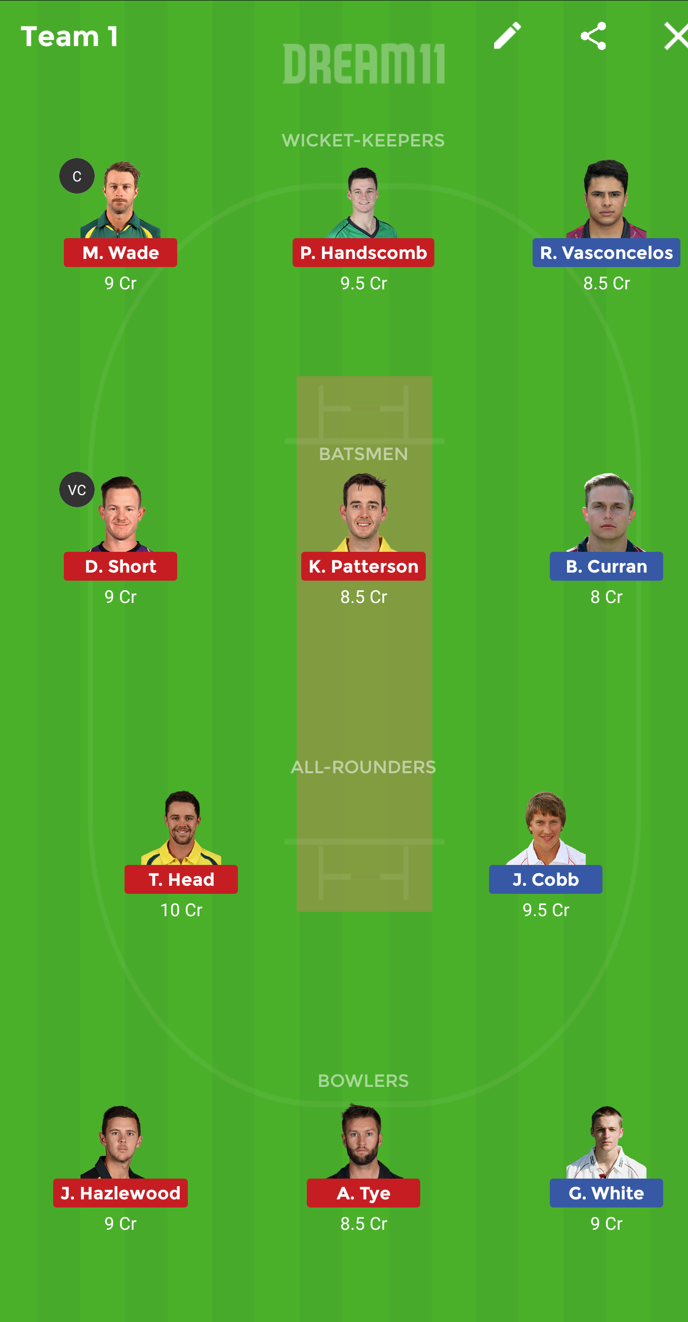 NOR vs AU-A Dream 11 Prediction: Best Dream11 team for today’s Northamptonshire vs Australia A | Australia A tour of England