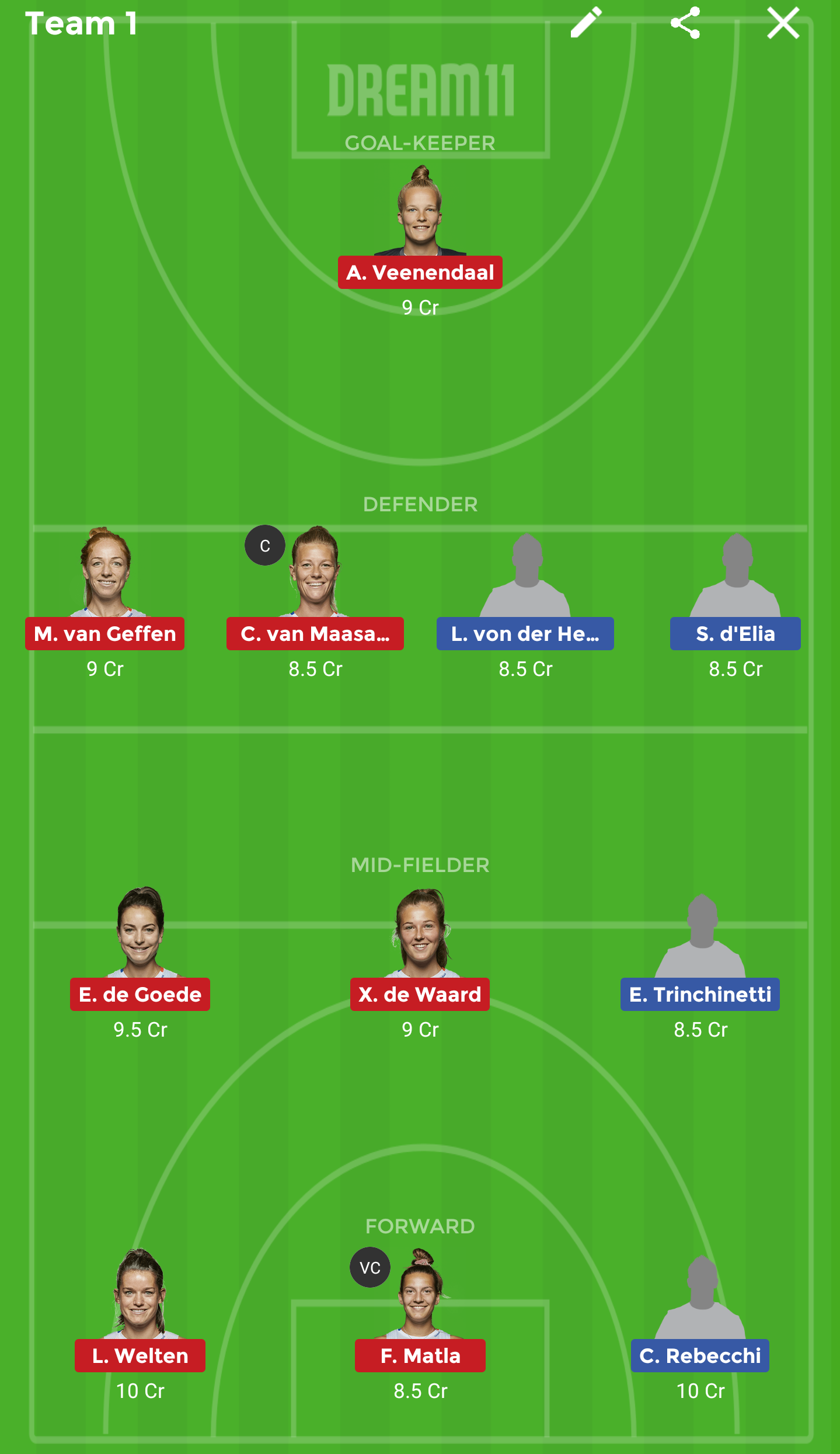 ARG-W vs NED-W Dream11