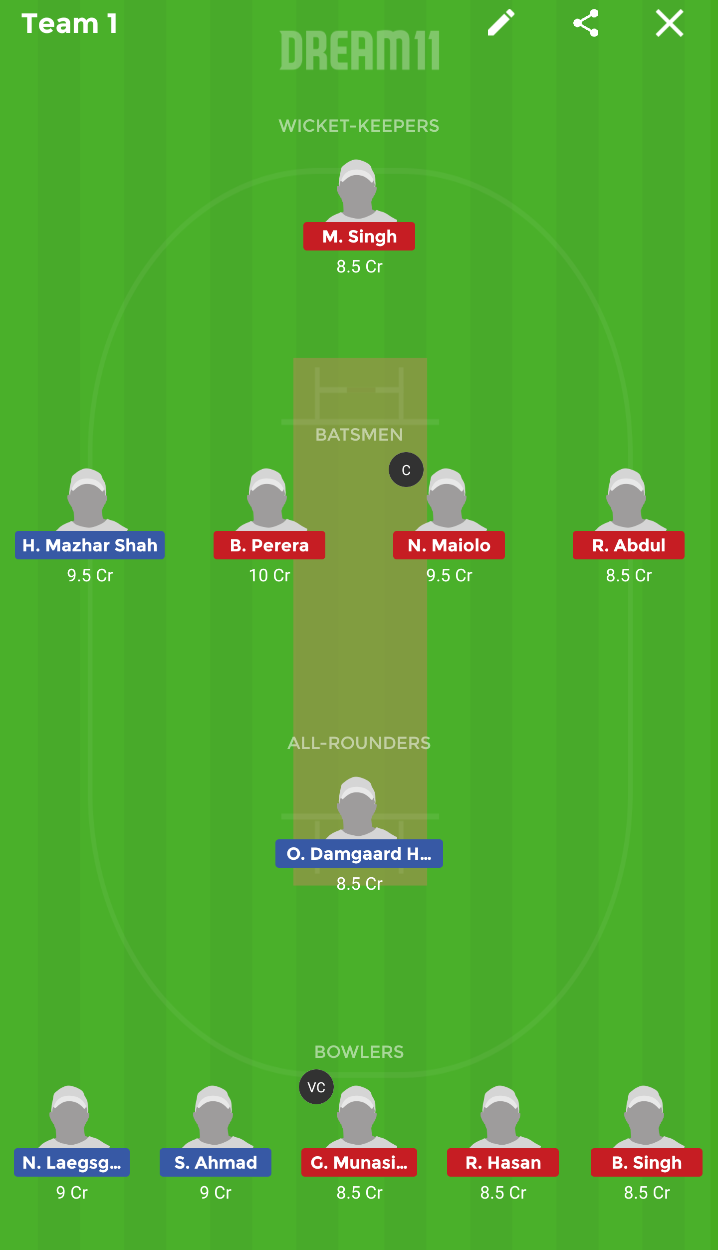 DEN vs ITA Dream 11