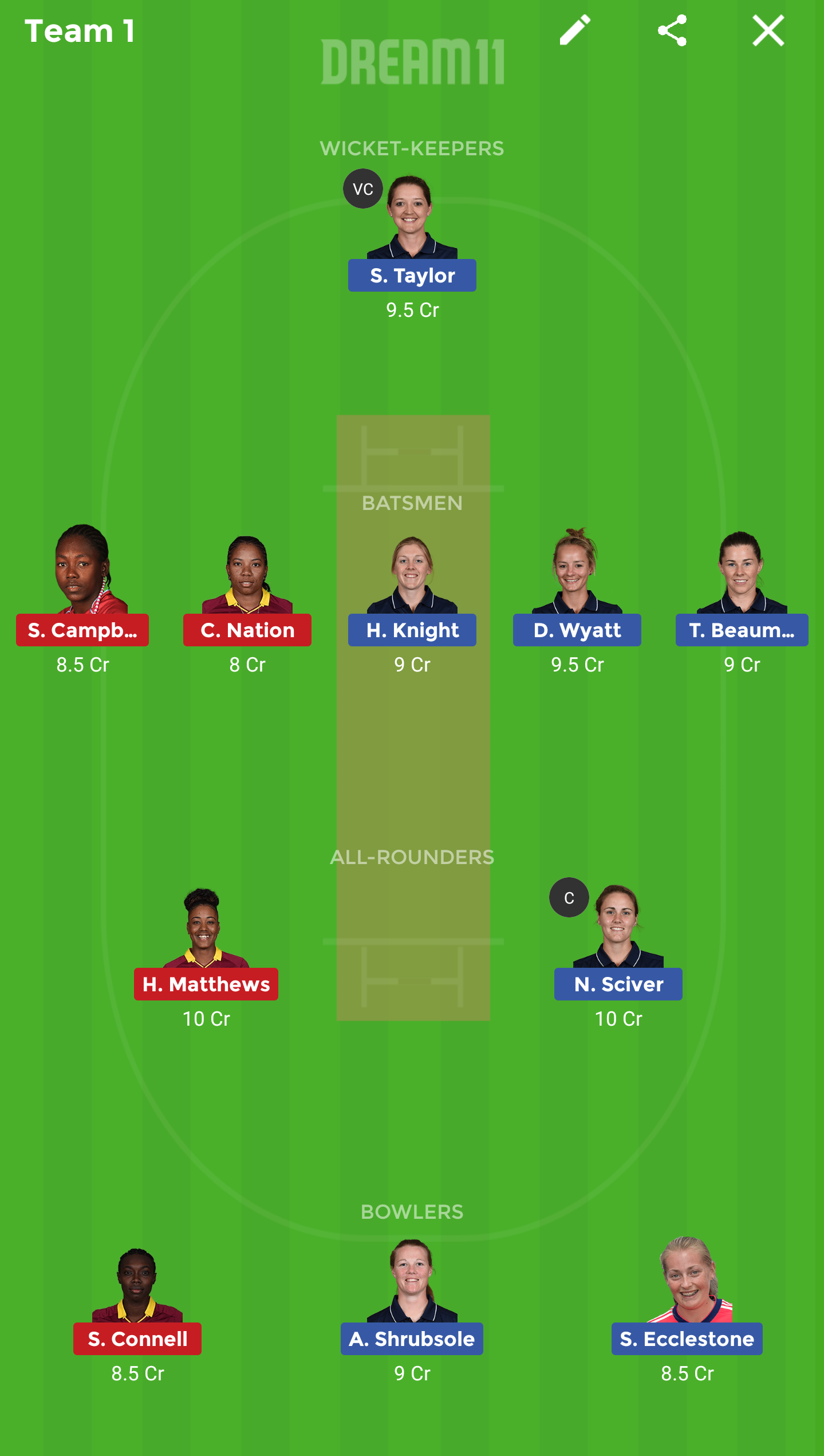 EN-W vs WI-W Dream 11