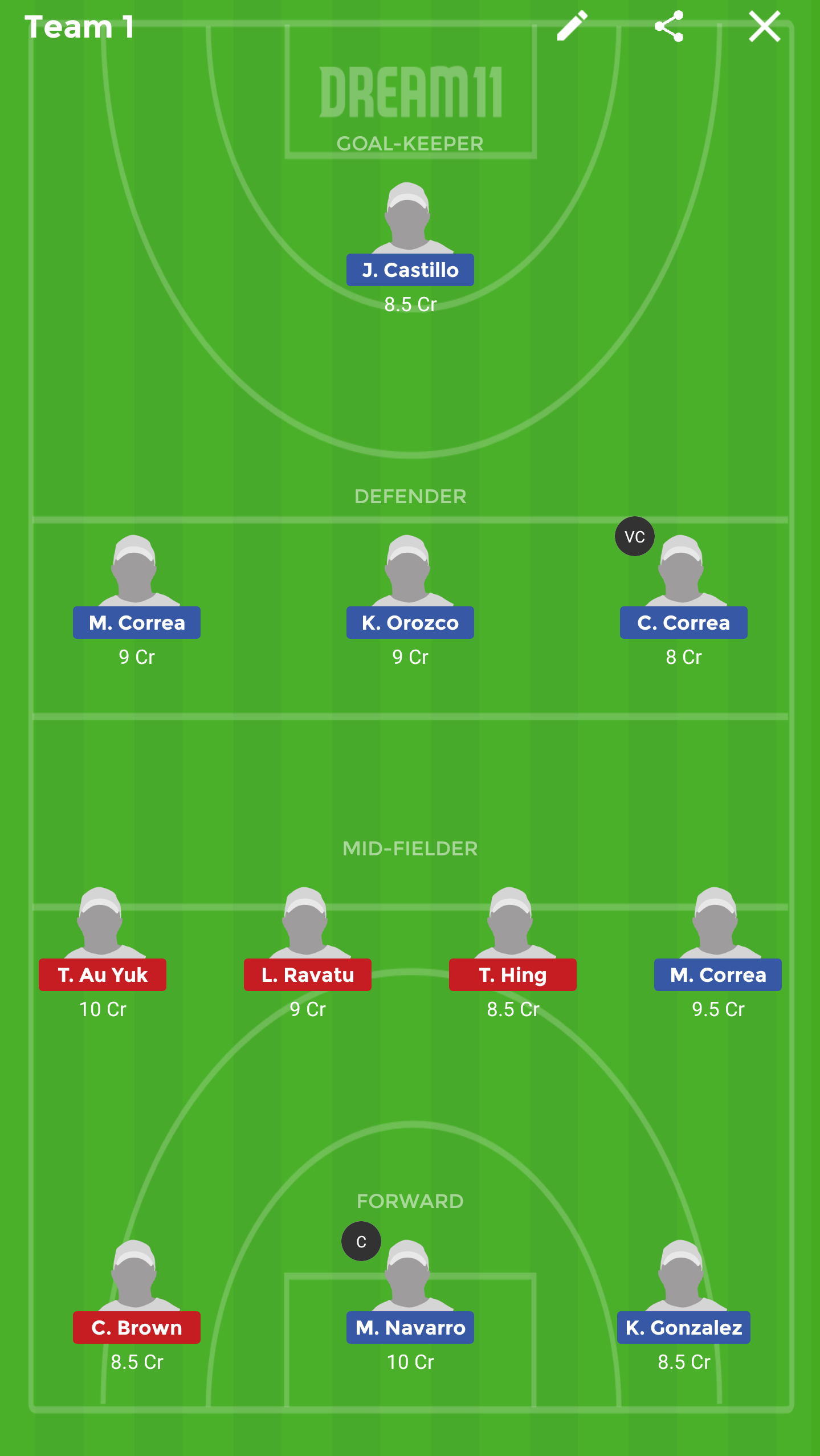 MEX-W vs FIJ-W Dream 11