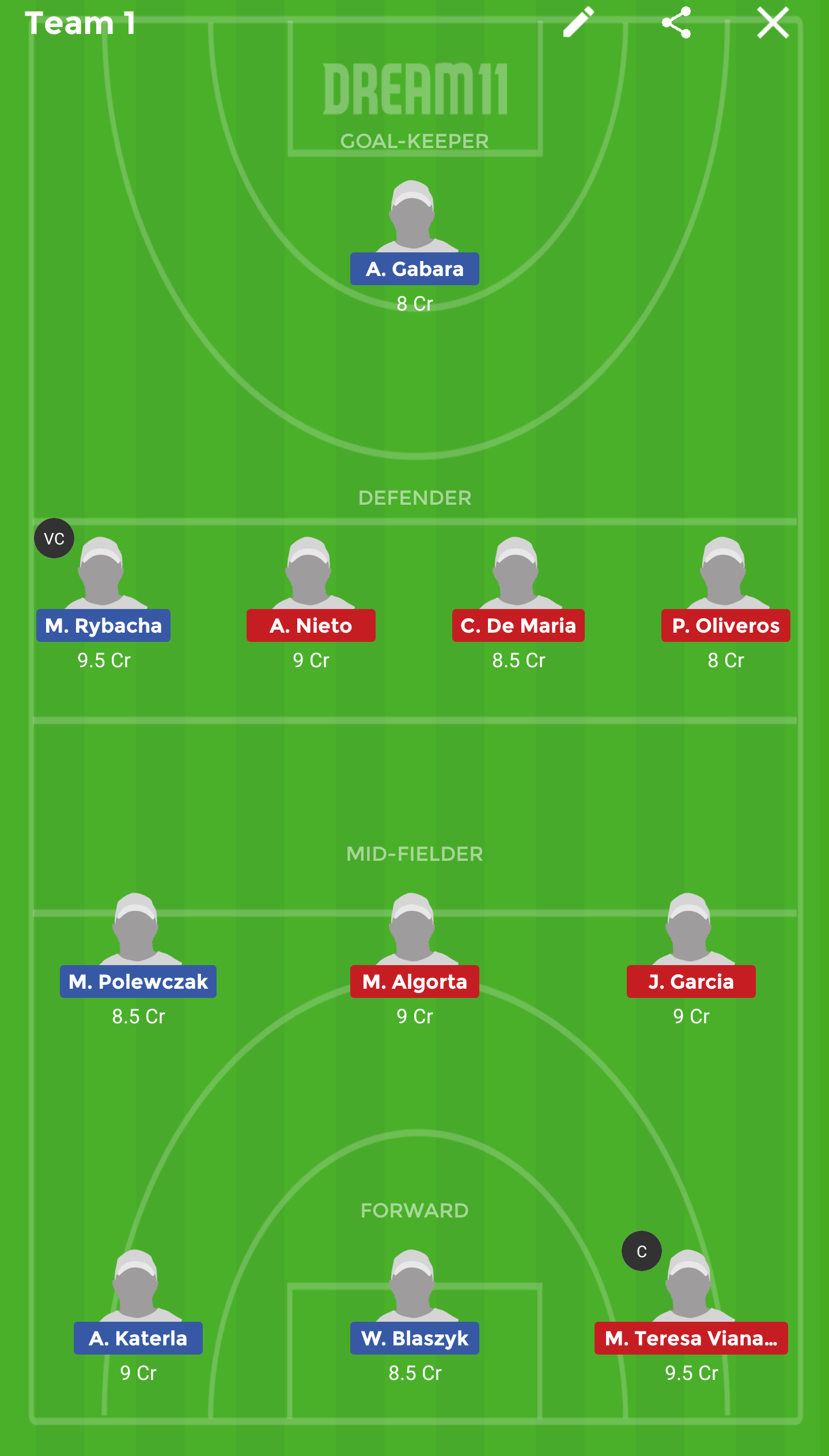 POL-A vs URU-A Dream 11