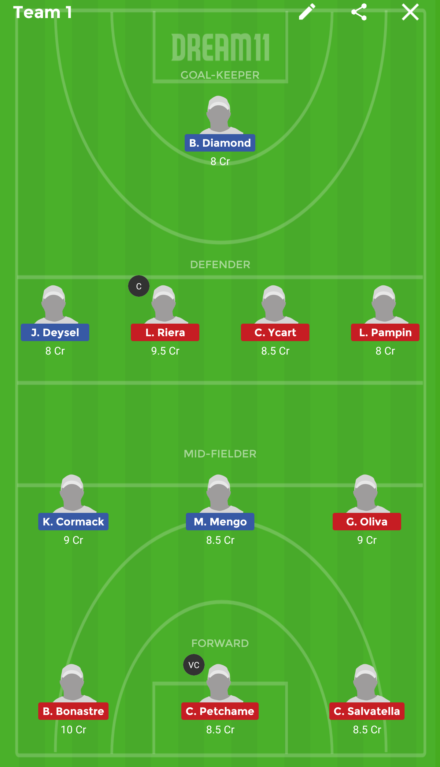 NAM-W vs SPA-W Dream 11