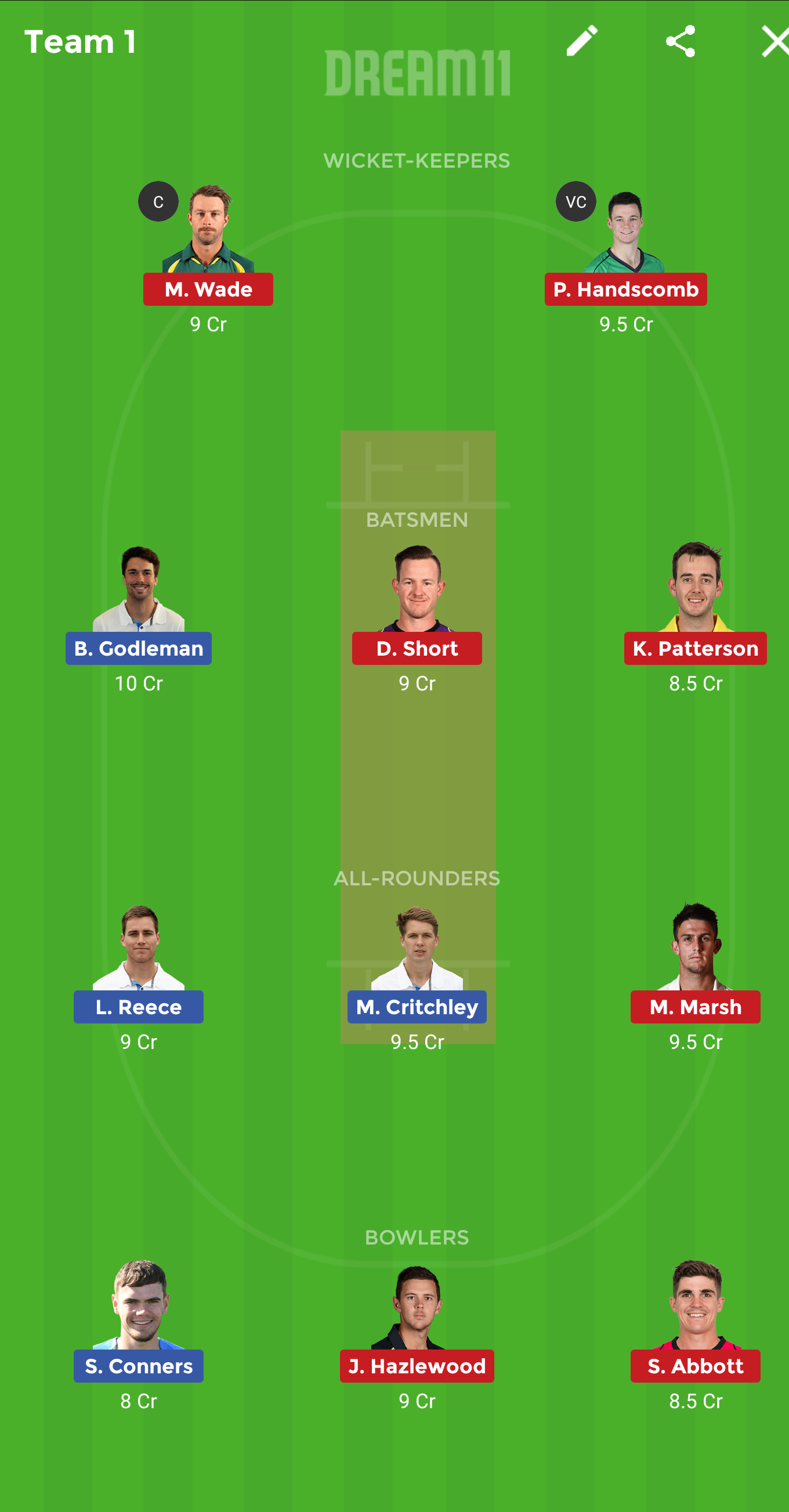 DER vs AU-A Dream 11 Prediction: Best Dream11 team for today’s Derbyshire vs Australia A | Australia A tour of England