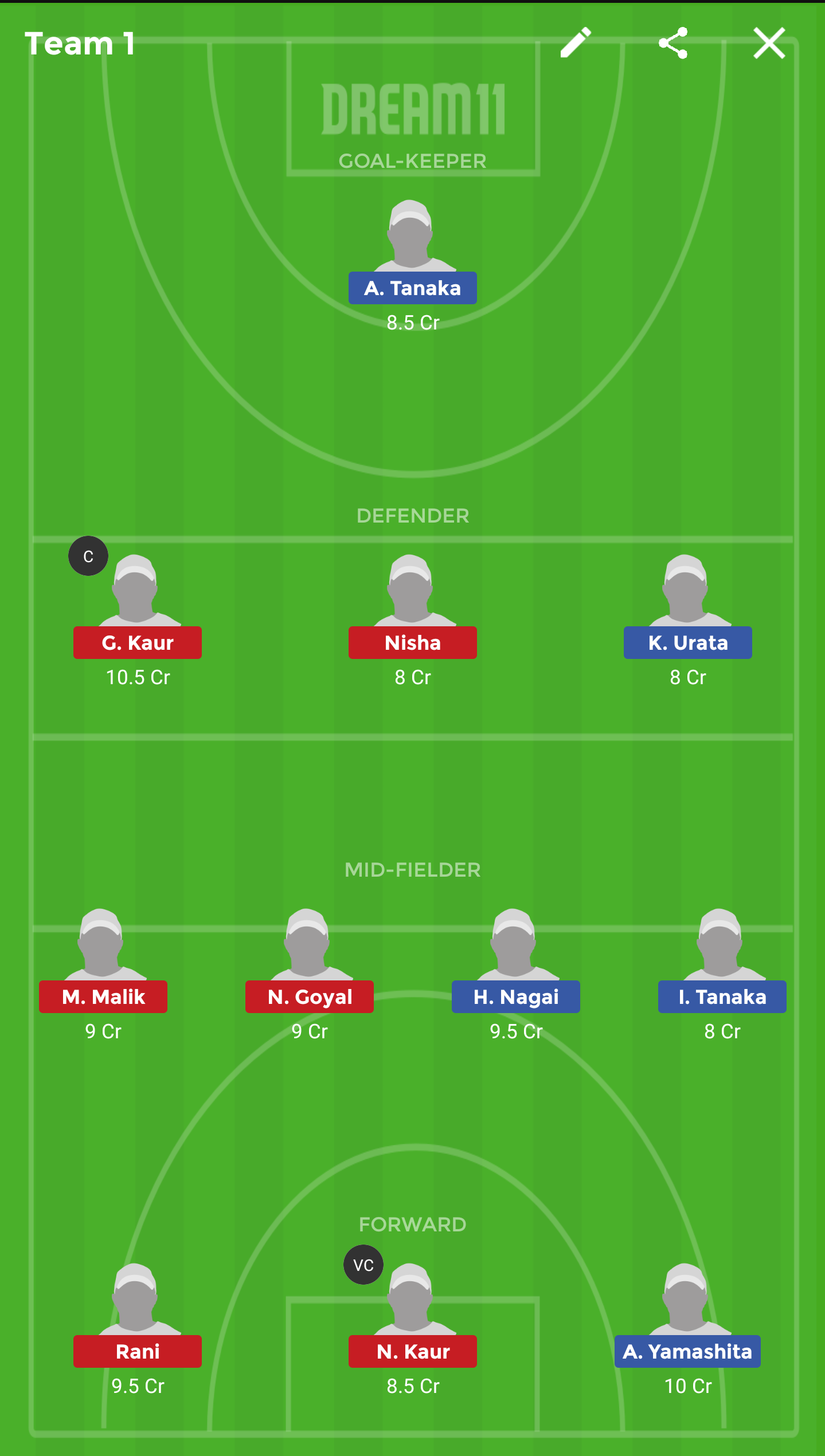 JPN-W vs IND-W Dream 11