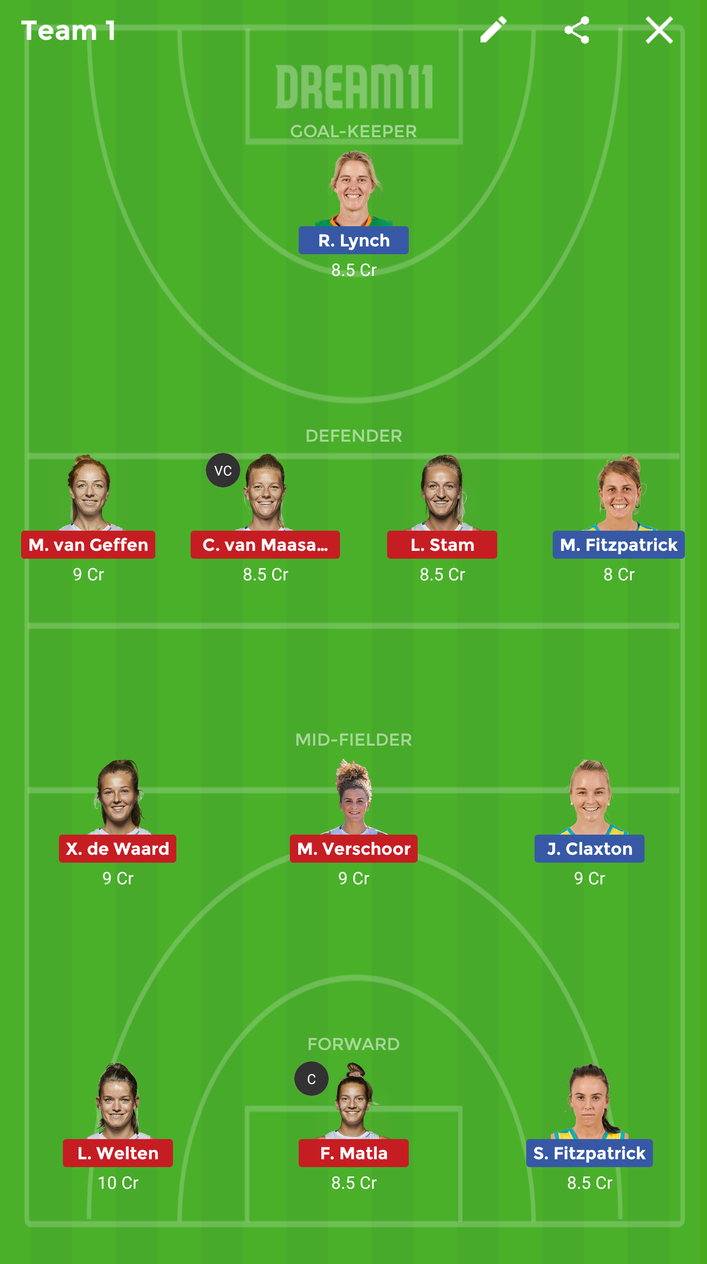 AUS-W vs NED-W Dream 11