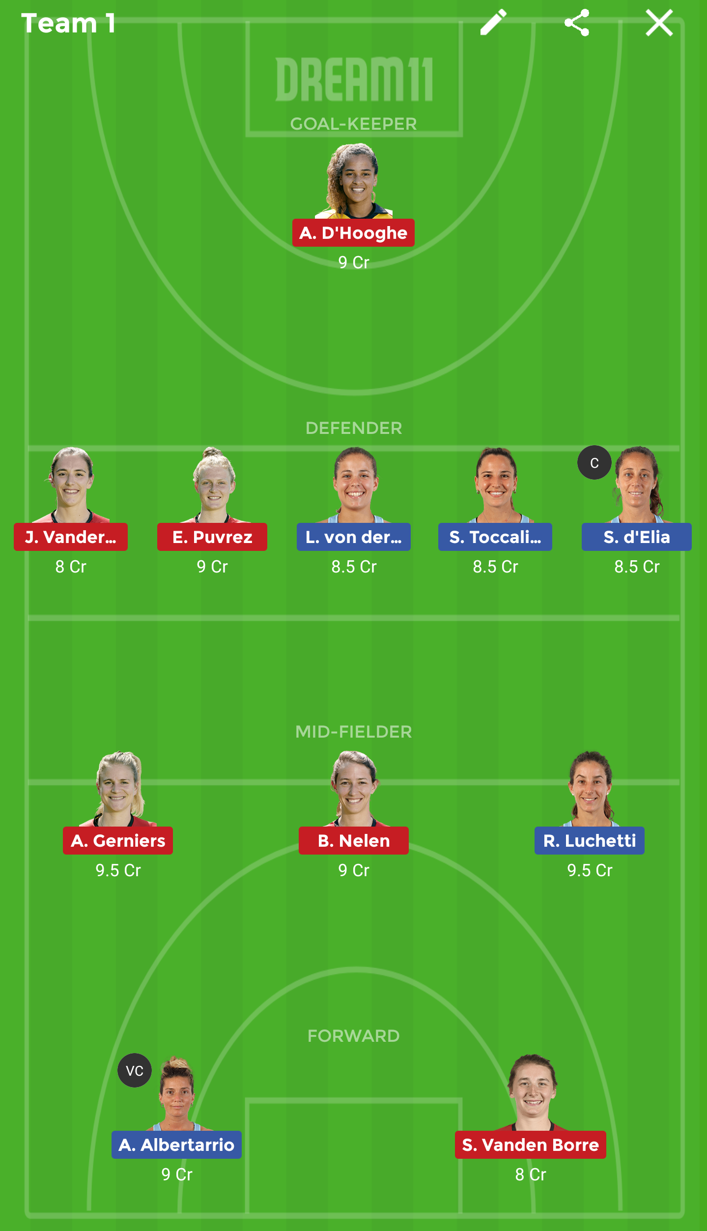 ARG-W vs BEL-W Dream 11