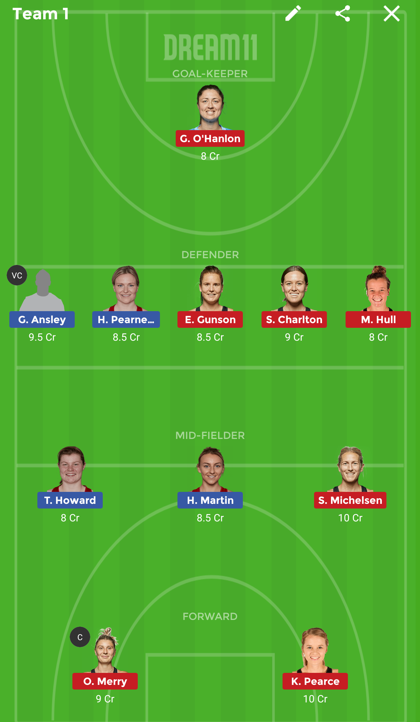 ENG-W vs NZ-W Dream 11