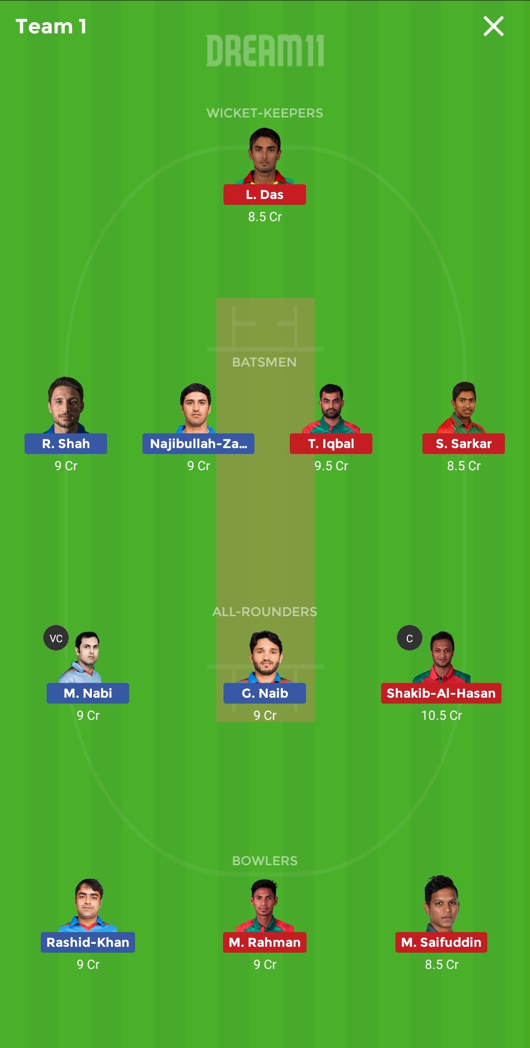 AFGH vs BAN Dream 11 Prediction: Best Dream11 team for today’s Afghanistan vs Bangladesh | 2019 Cricket World Cup