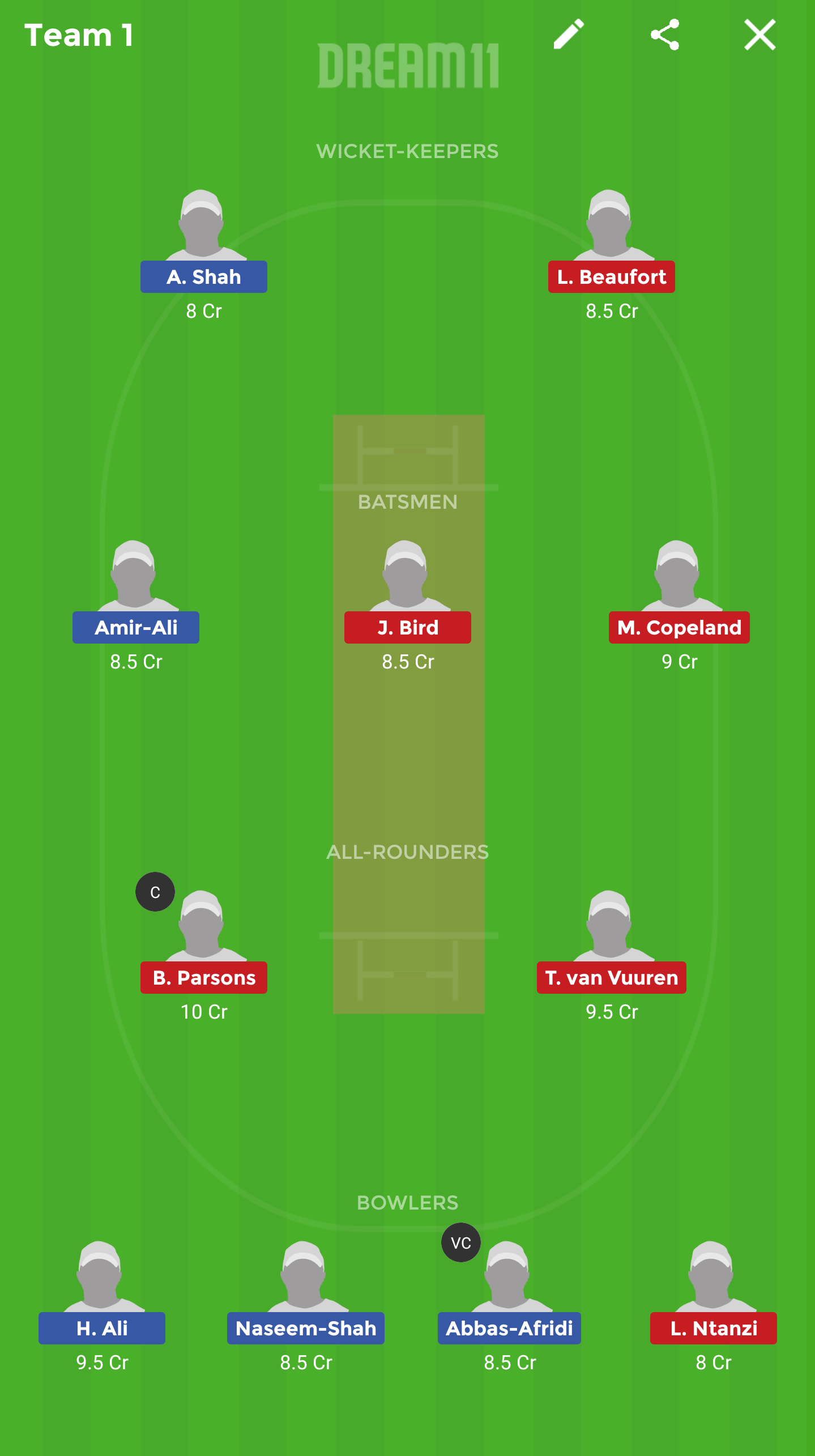 MLD vs MAL Dream 11