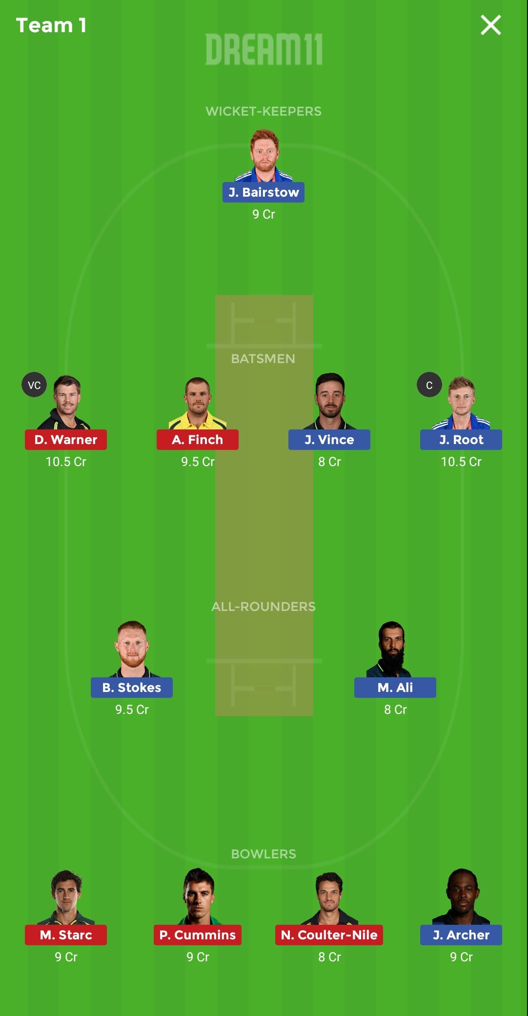 ENG vs AUS Dream 11