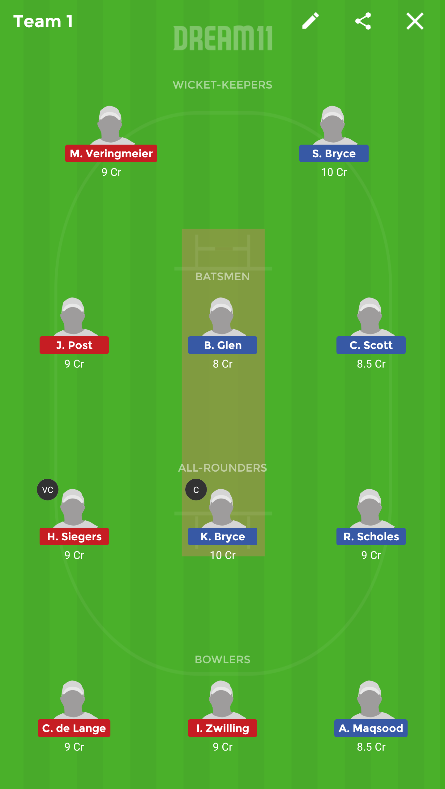 SC-W vs ND-W Dream 11
