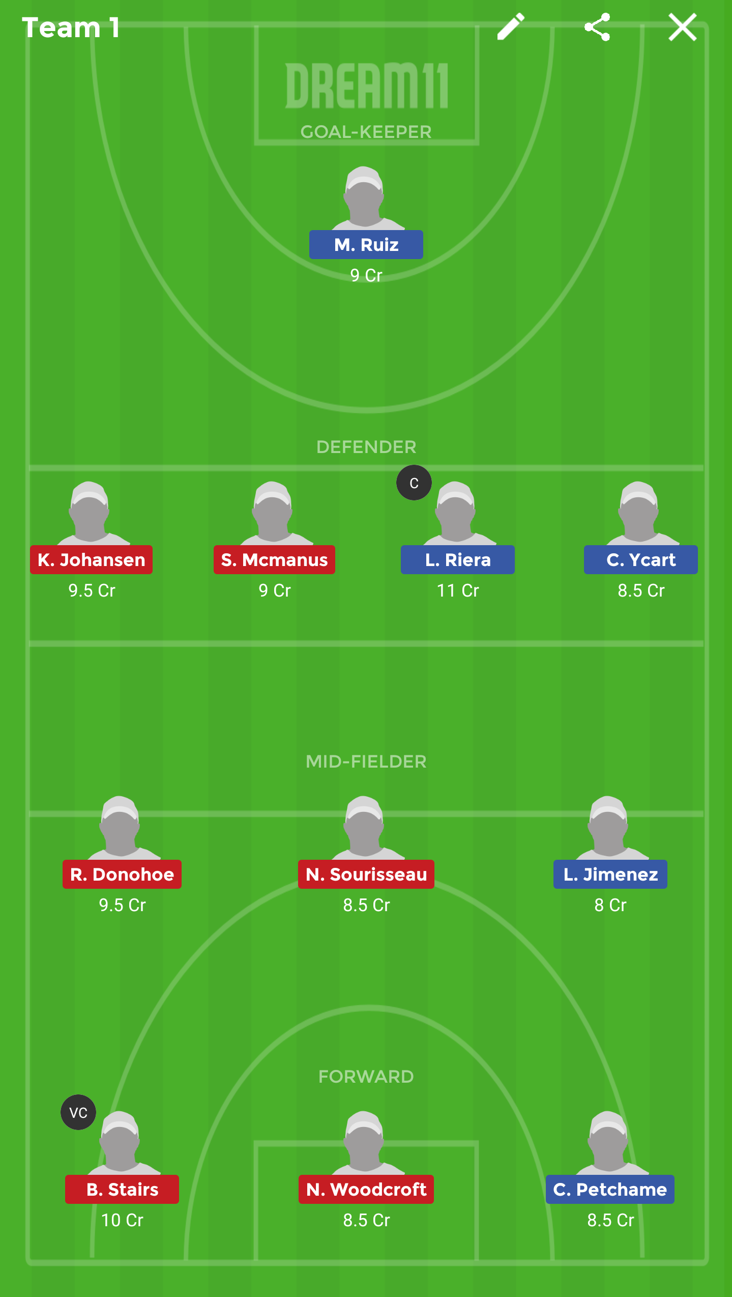 SPA-W vs CAN-W Dream 11