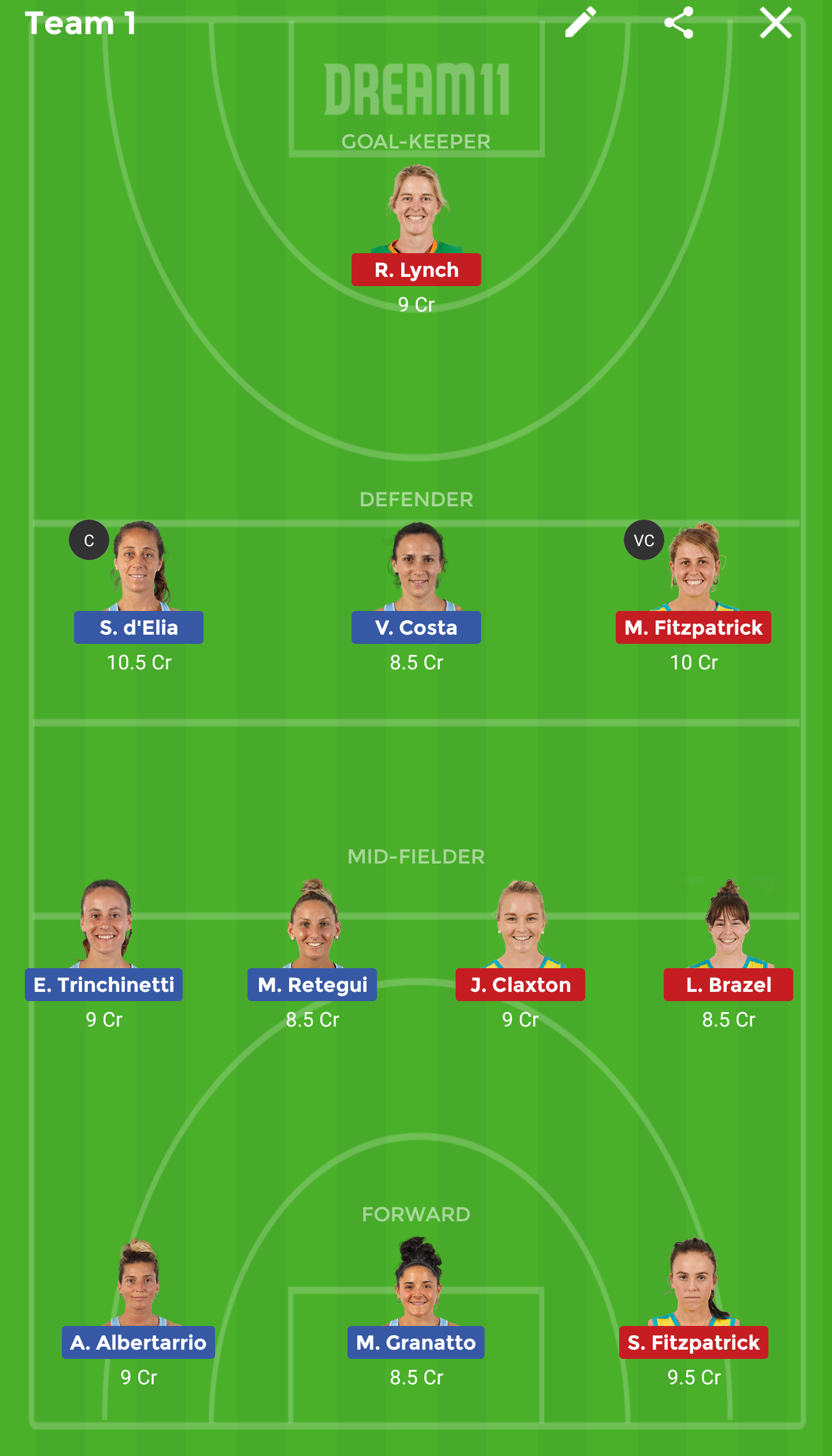 ARG-W vs AUS-W Dream 11