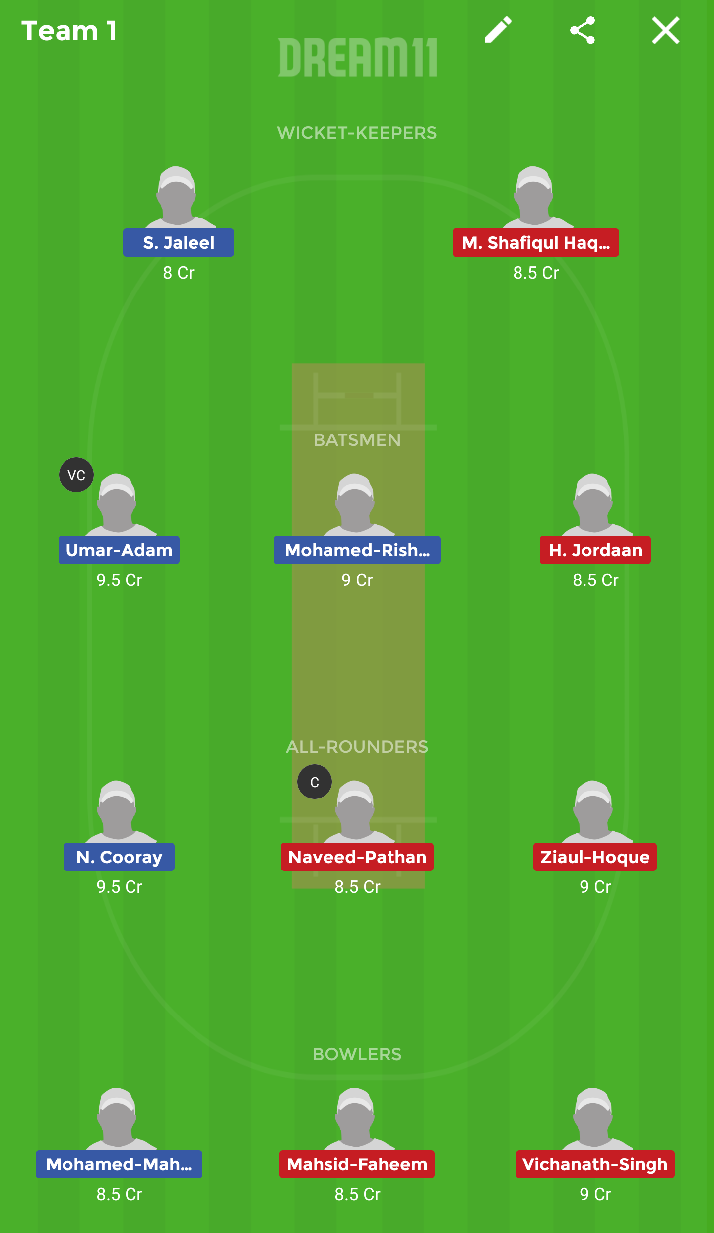 MLD vs TL Dream 11