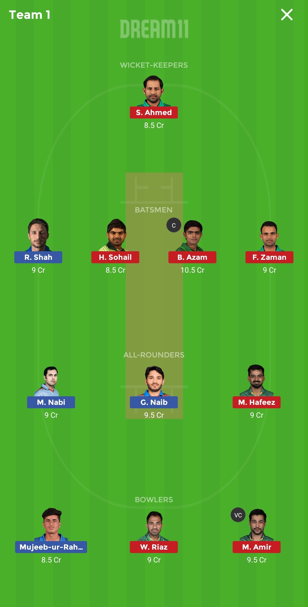 AFGH vs PAK Dream 11 Prediction: Best Dream11 team for today World Cup match | Afghanistan vs Pakistan | 2019 Cricket World Cup